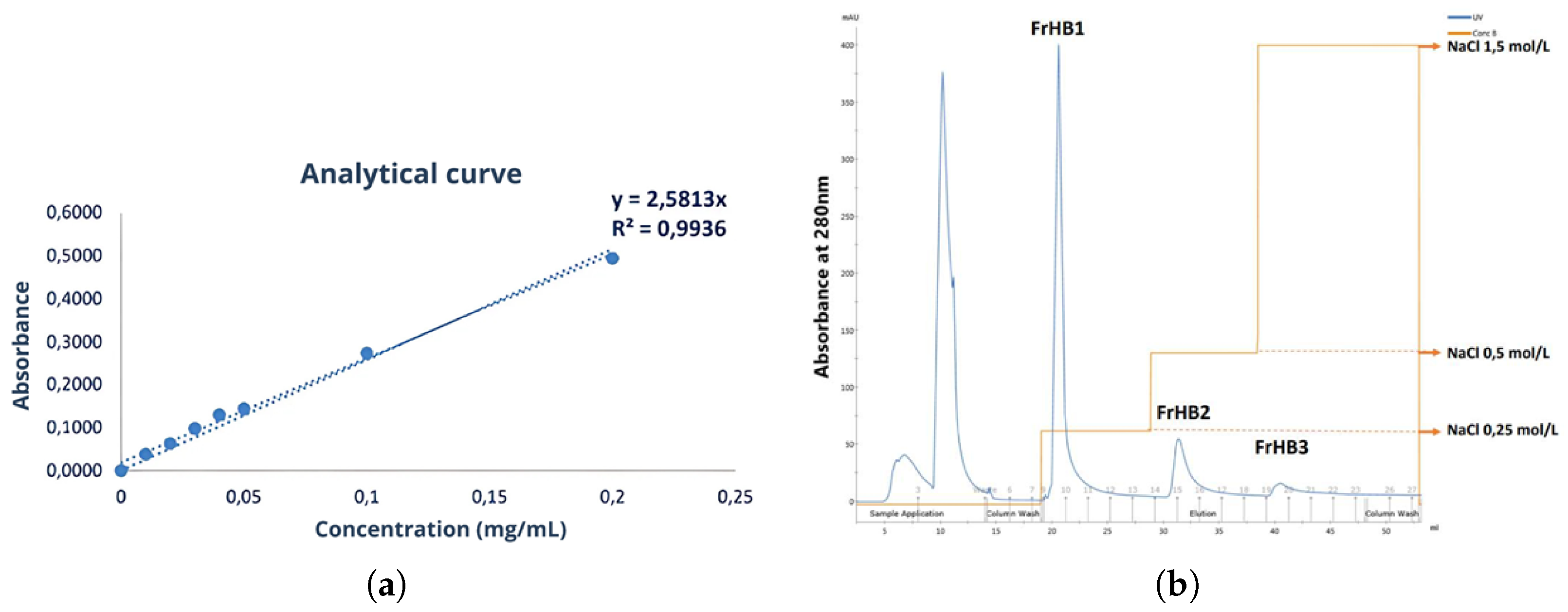 Biomimetics 10 00085 g010