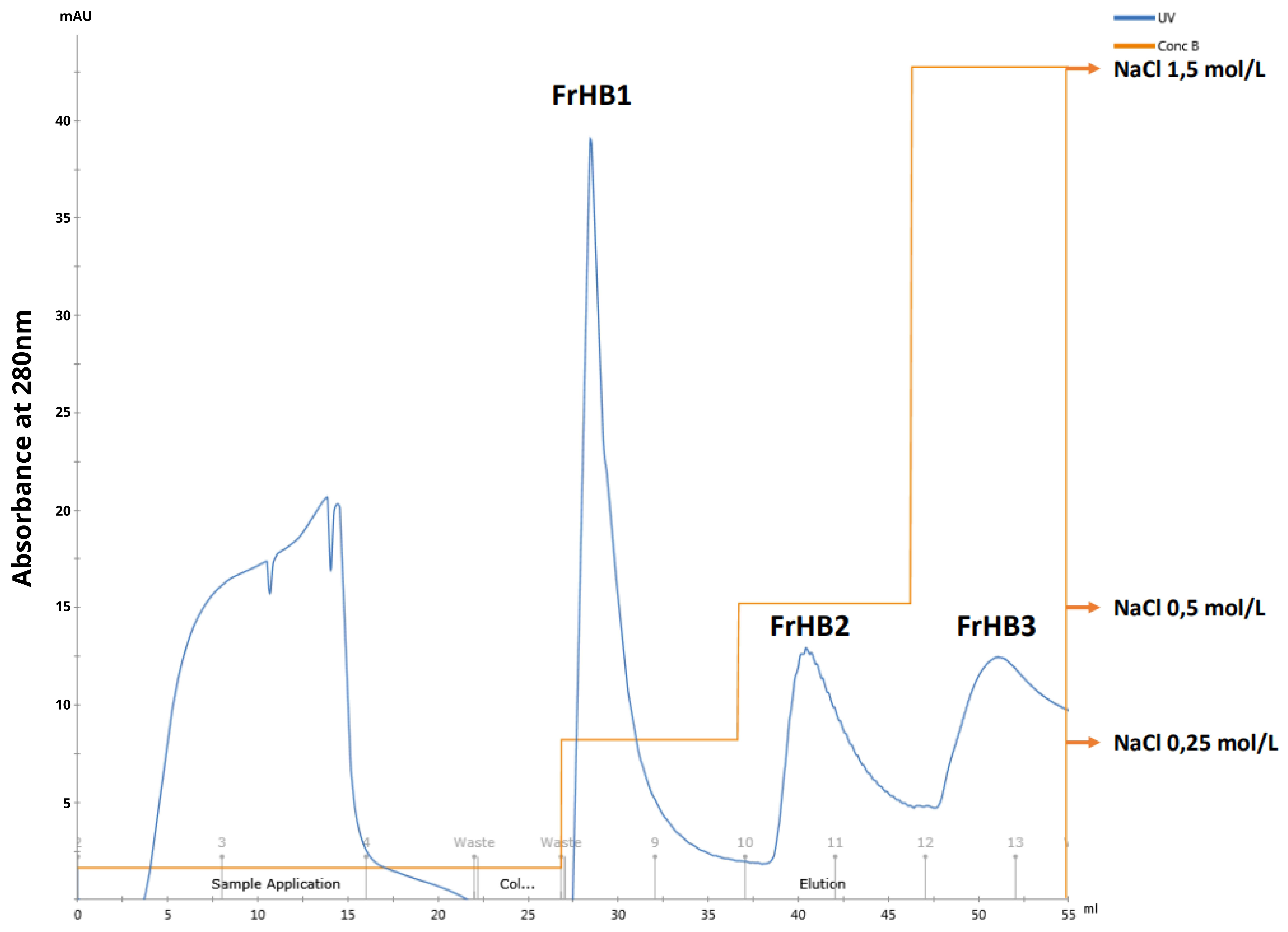 Biomimetics 10 00085 g022