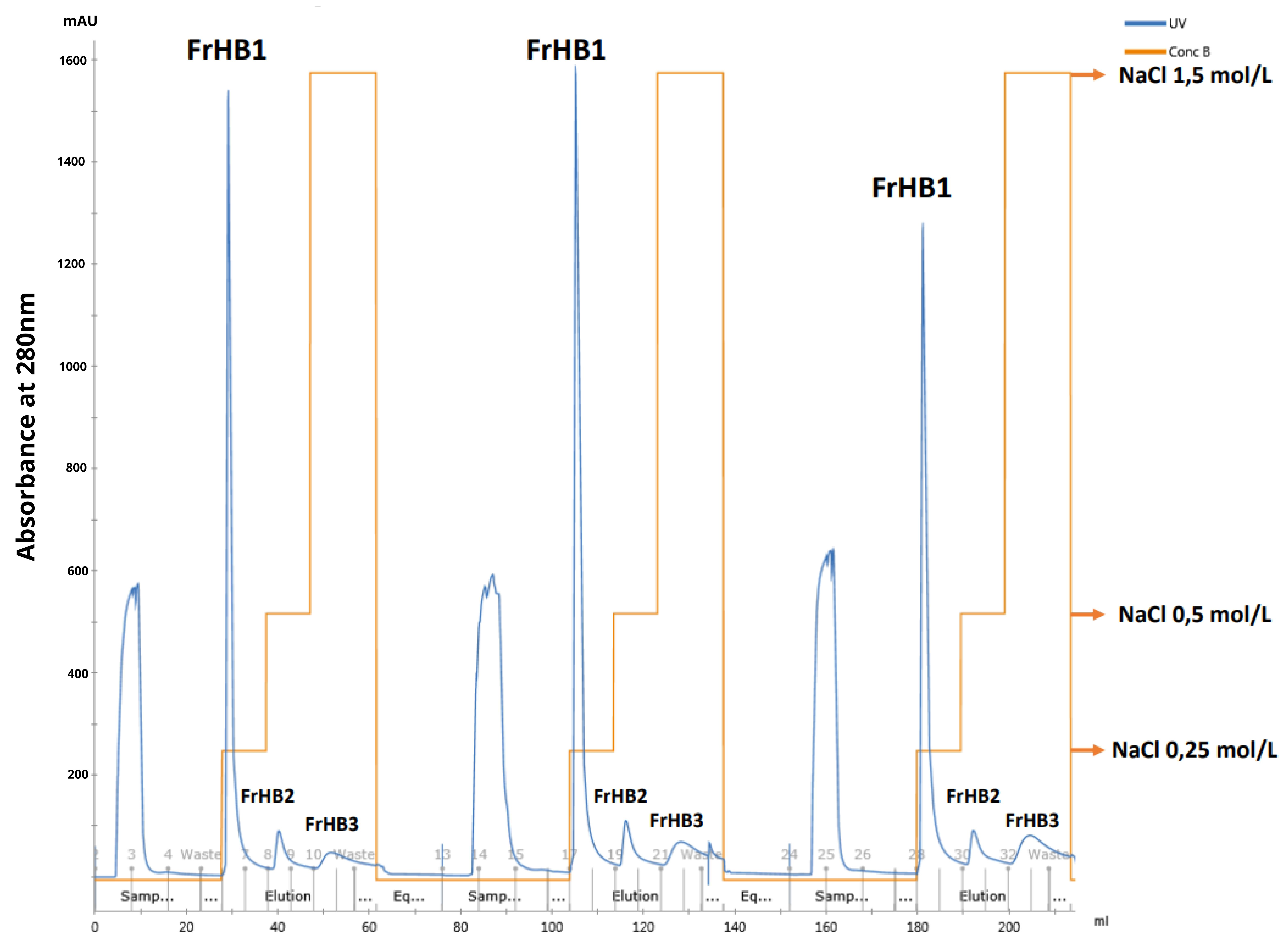 Biomimetics 10 00085 g023