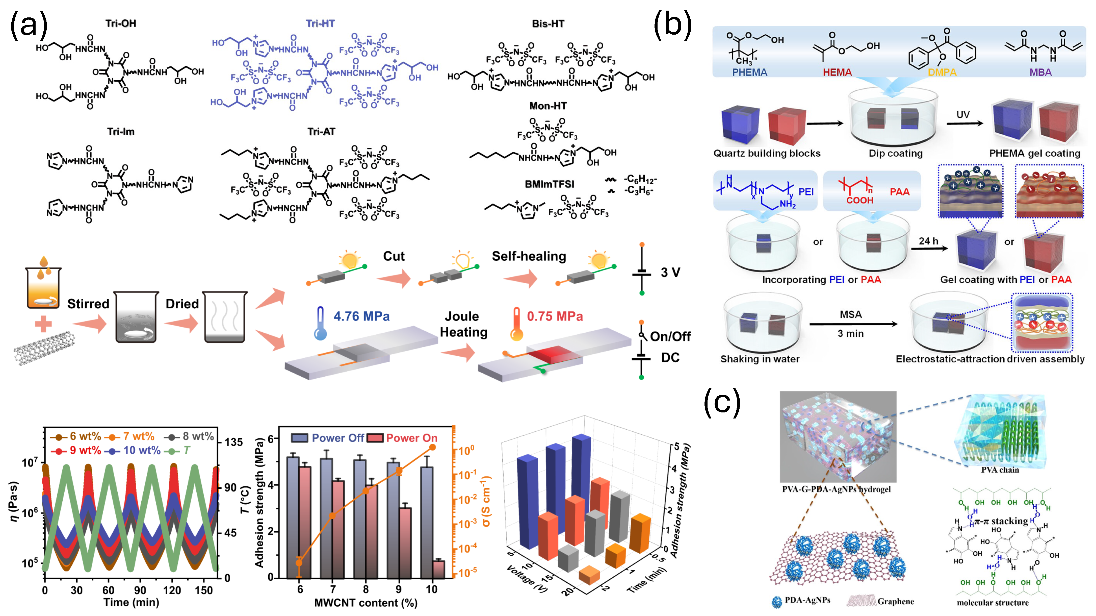Biomimetics 10 00087 g002 Biomimetics 10 00087 g002