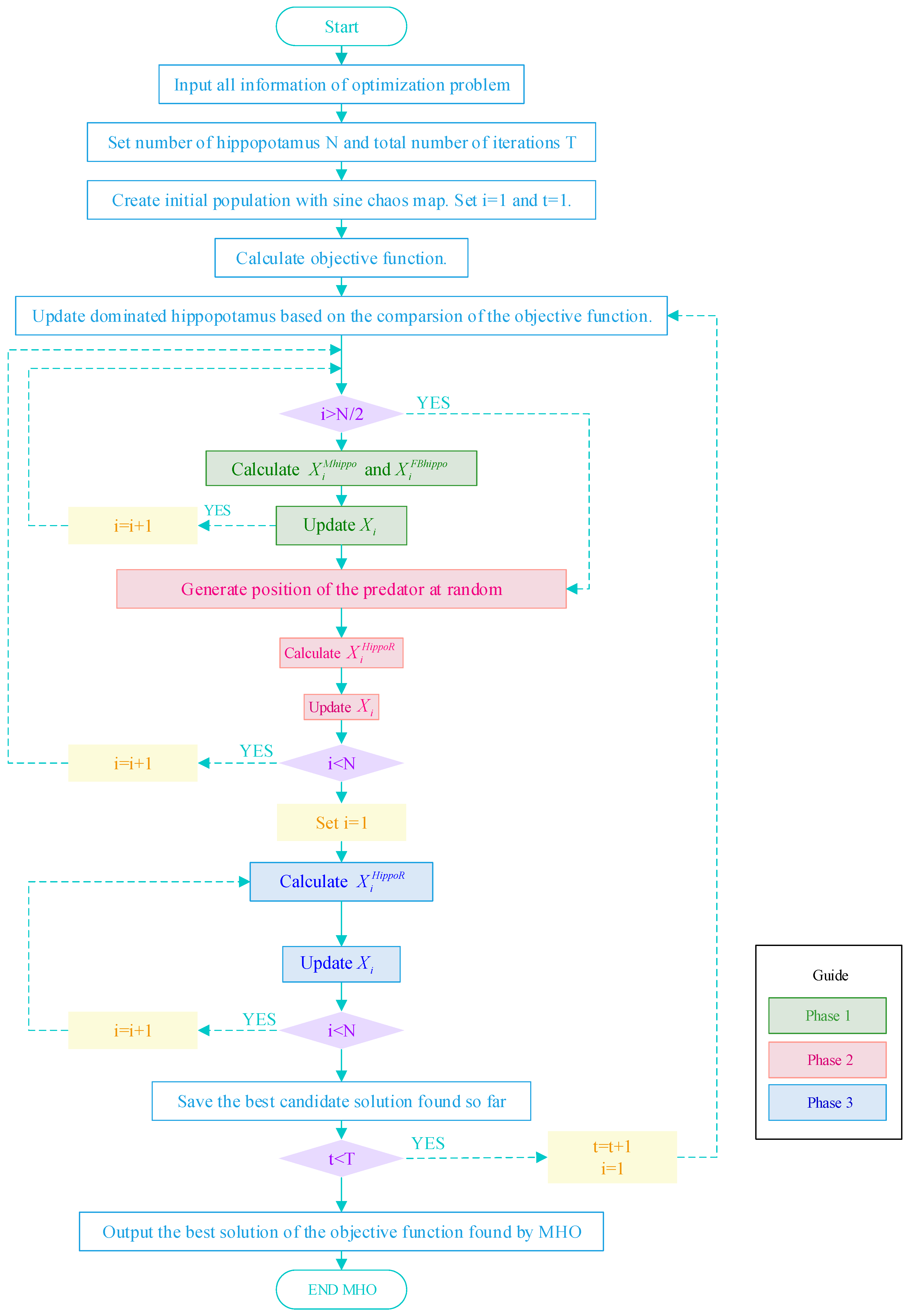 Biomimetics 10 00090 g004