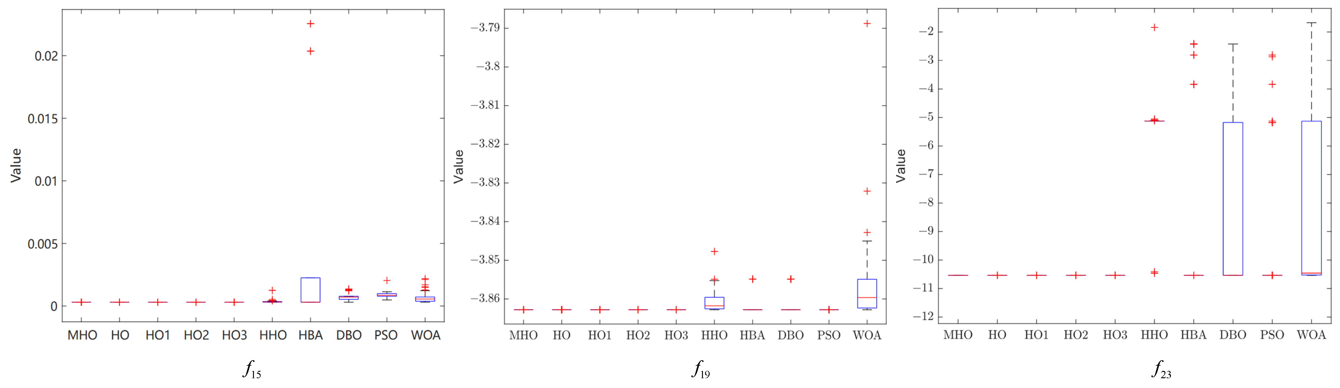 Biomimetics 10 00090 g010