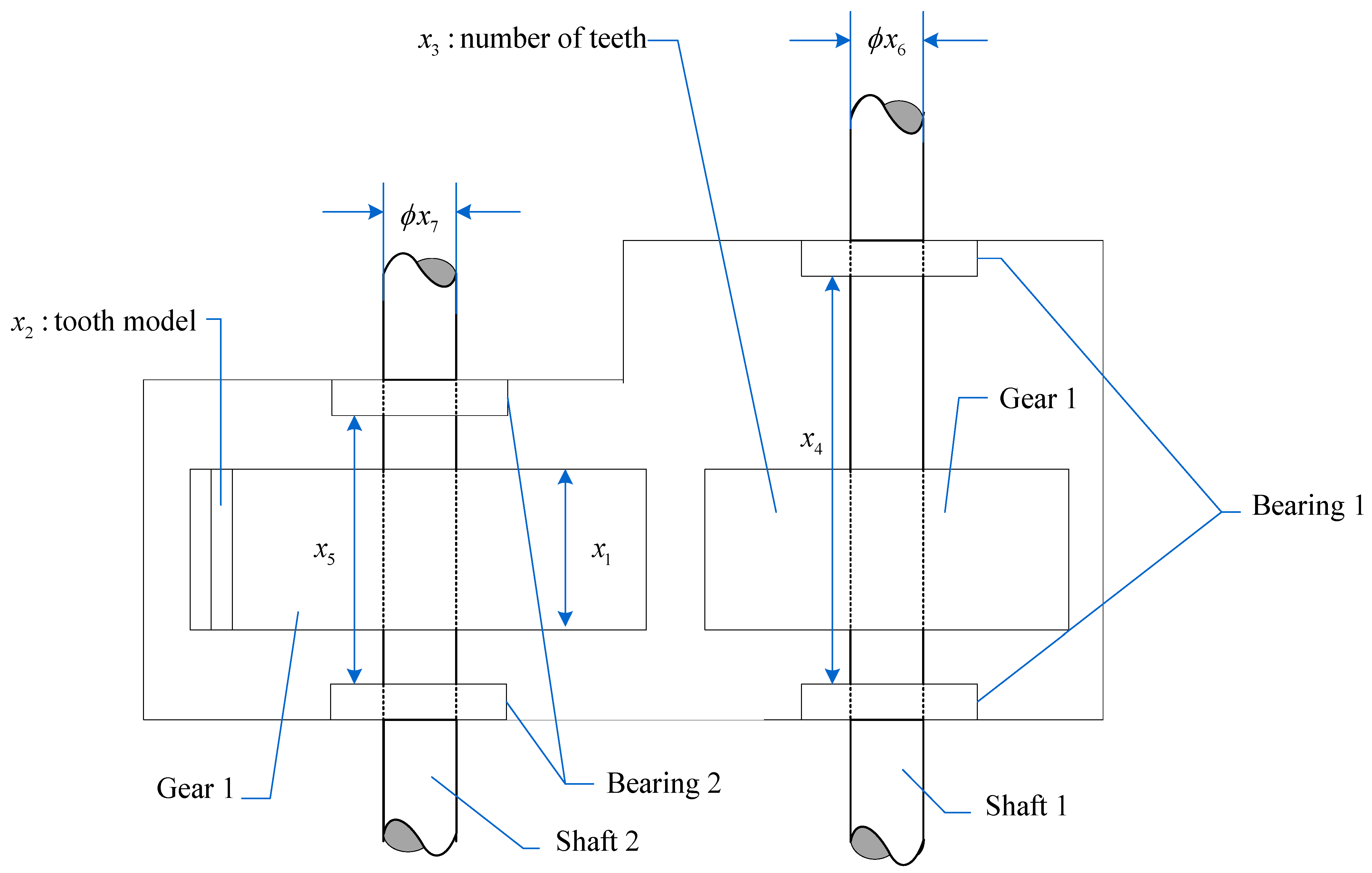 Biomimetics 10 00090 g011