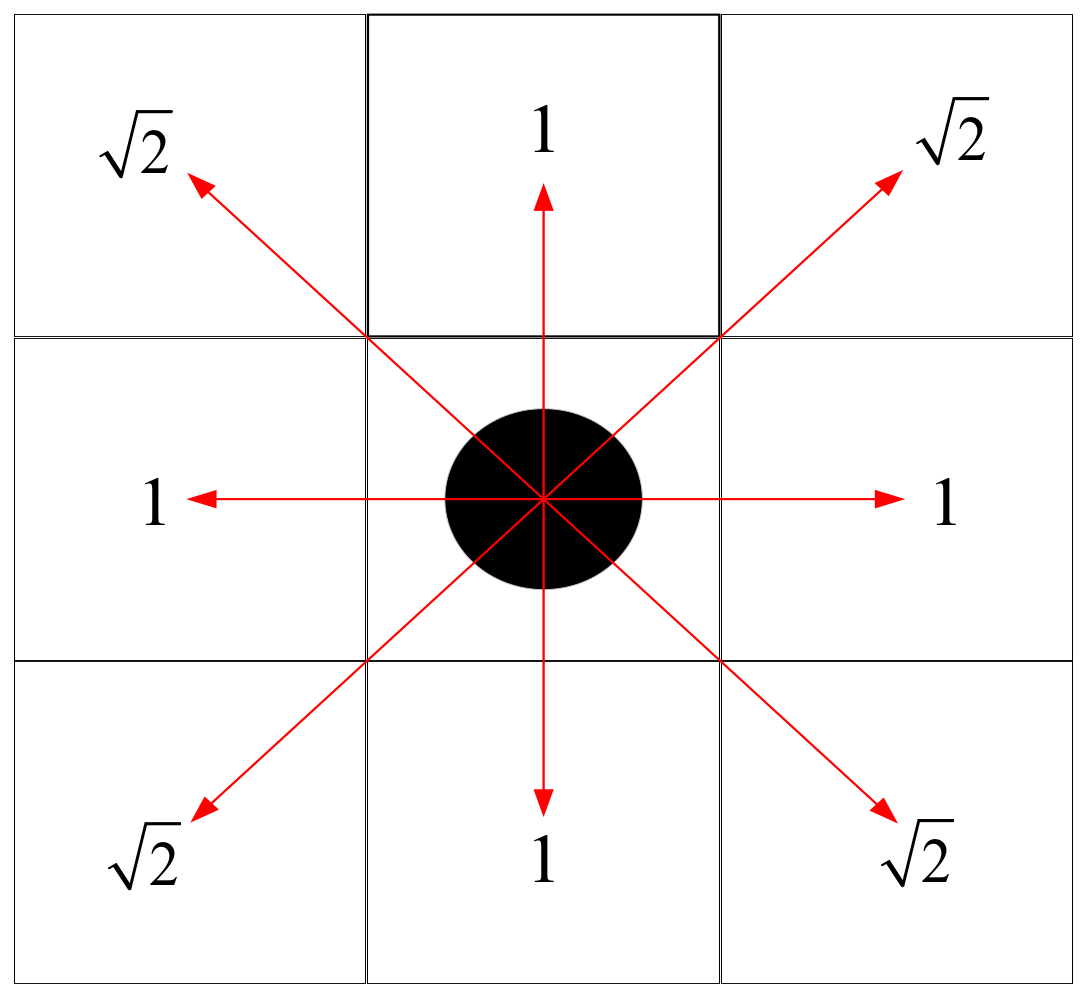 Biomimetics 10 00092 g004