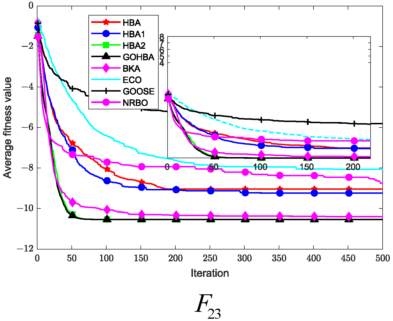 Biomimetics 10 00092 g006c