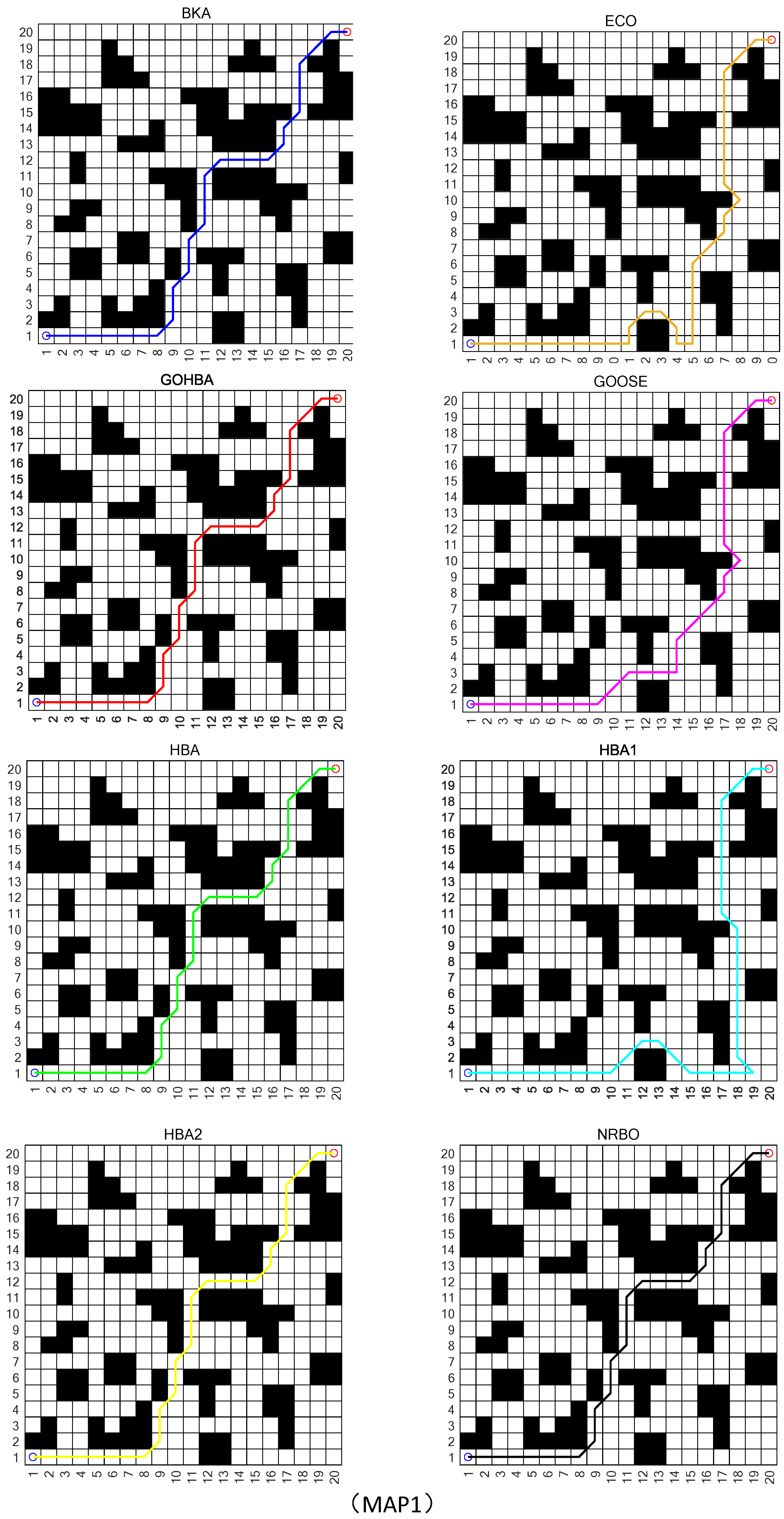 Biomimetics 10 00092 g011a