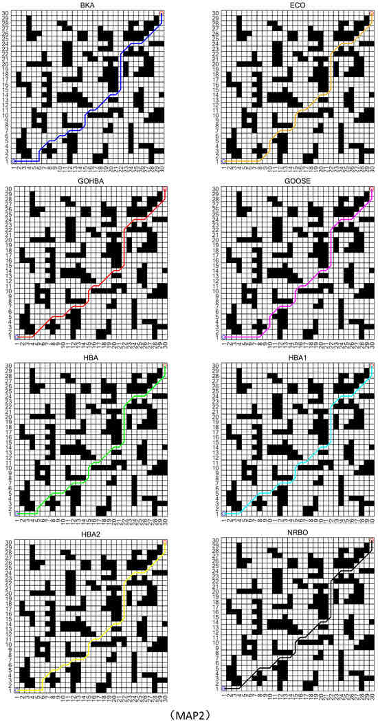 プログラム28 Role of Estrogens in Menstrual Migraine