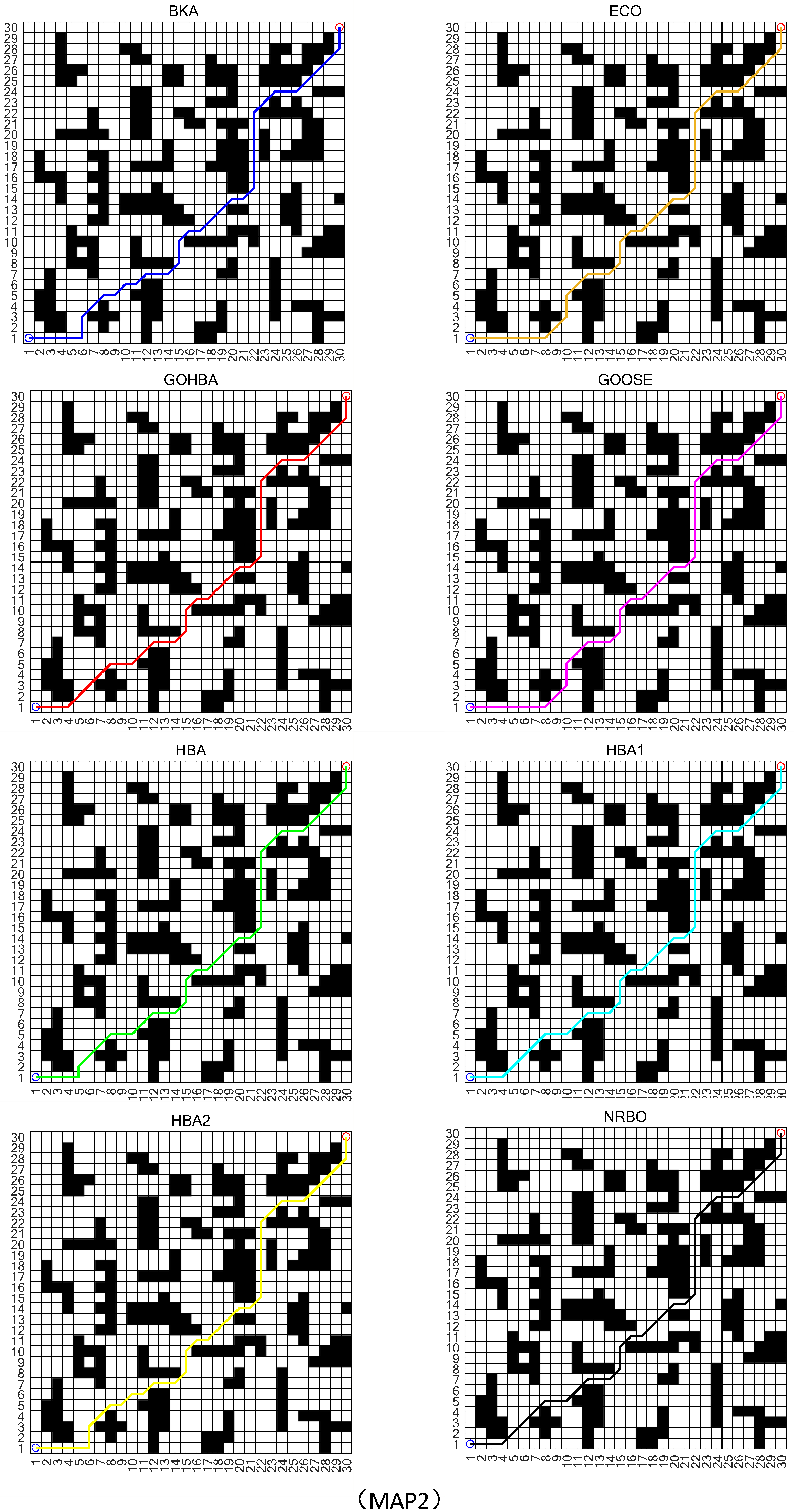 Biomimetics 10 00092 g011b