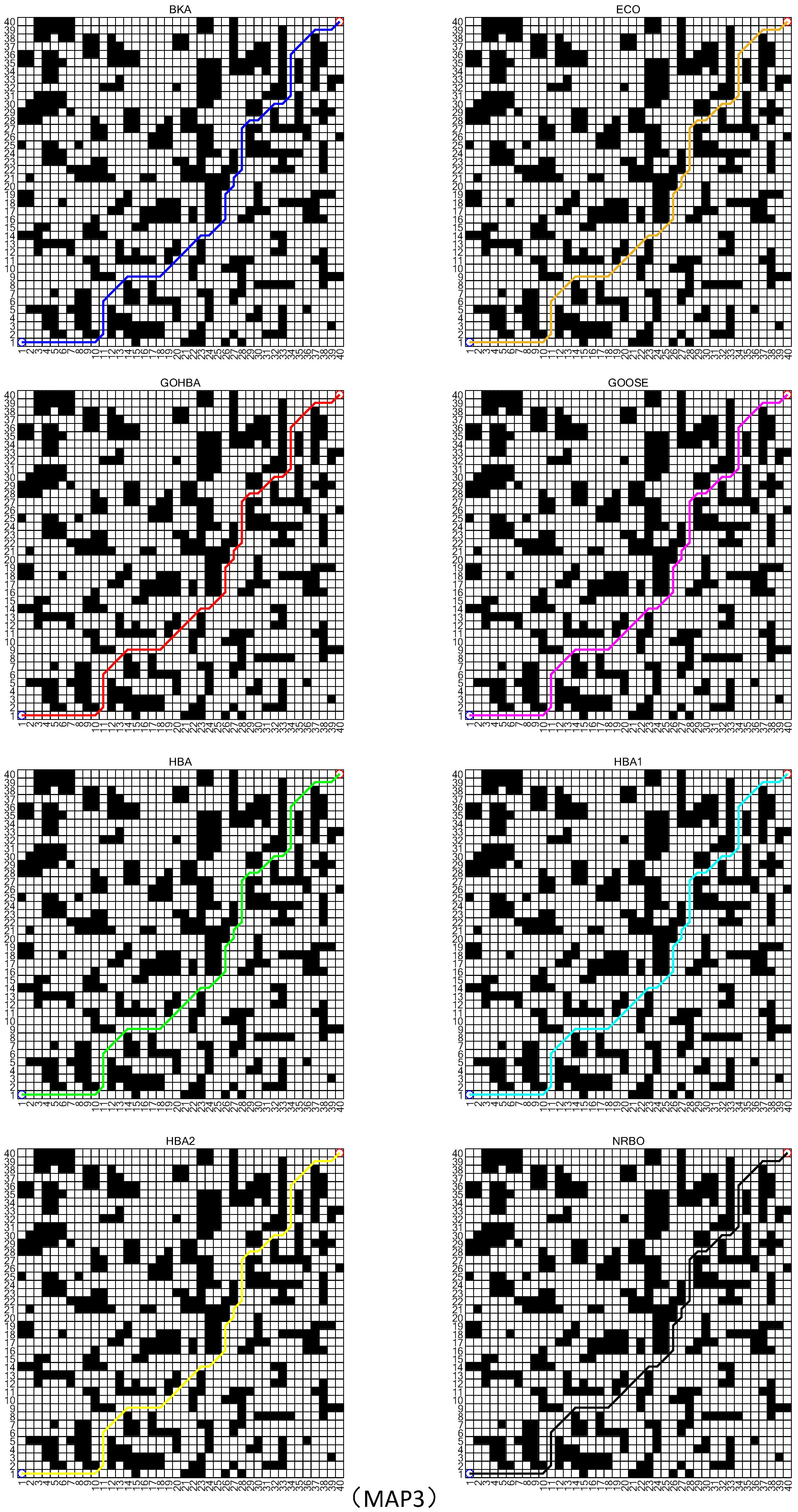 Biomimetics 10 00092 g011c