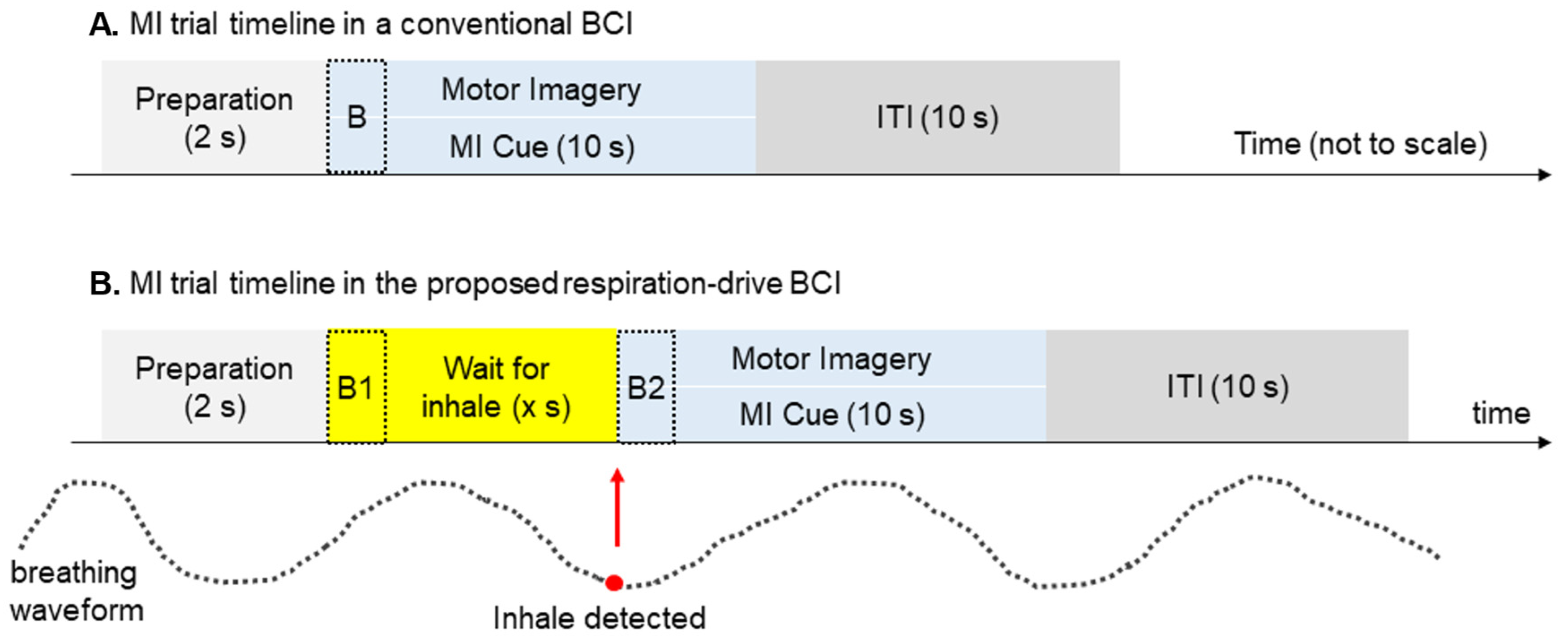 Biomimetics 10 00094 g003