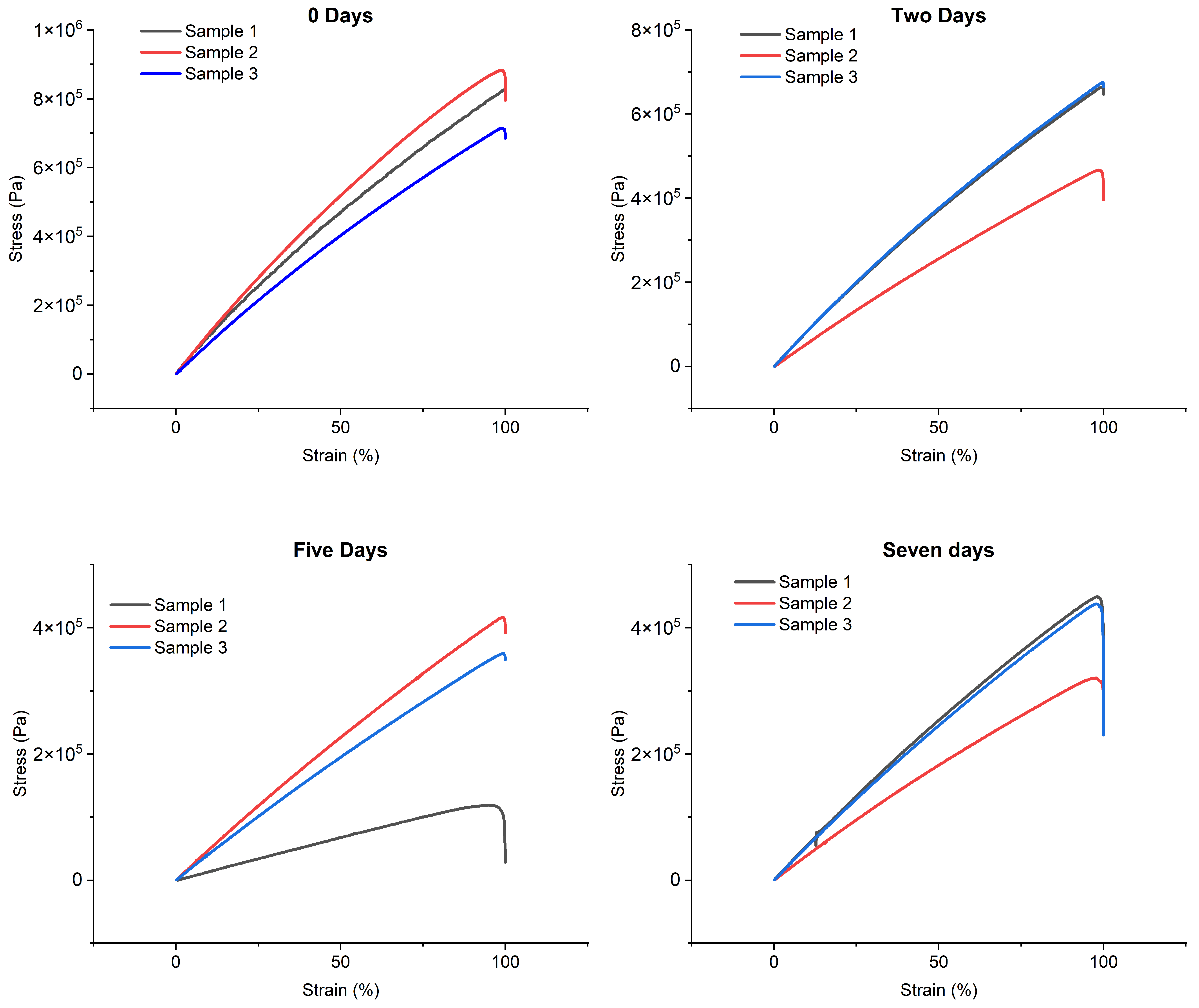 Biomimetics 10 00095 g002