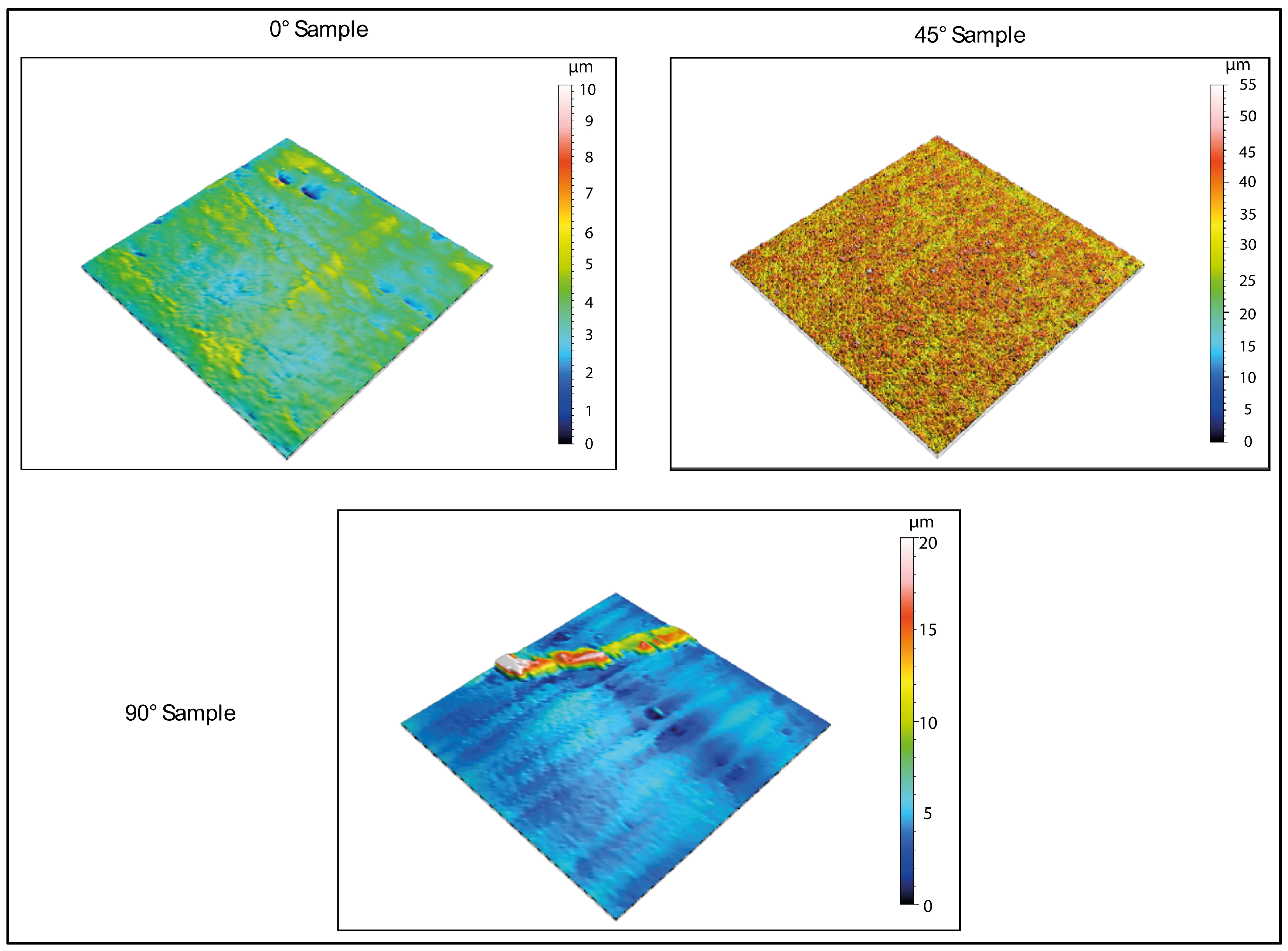 Biomimetics 10 00095 g004