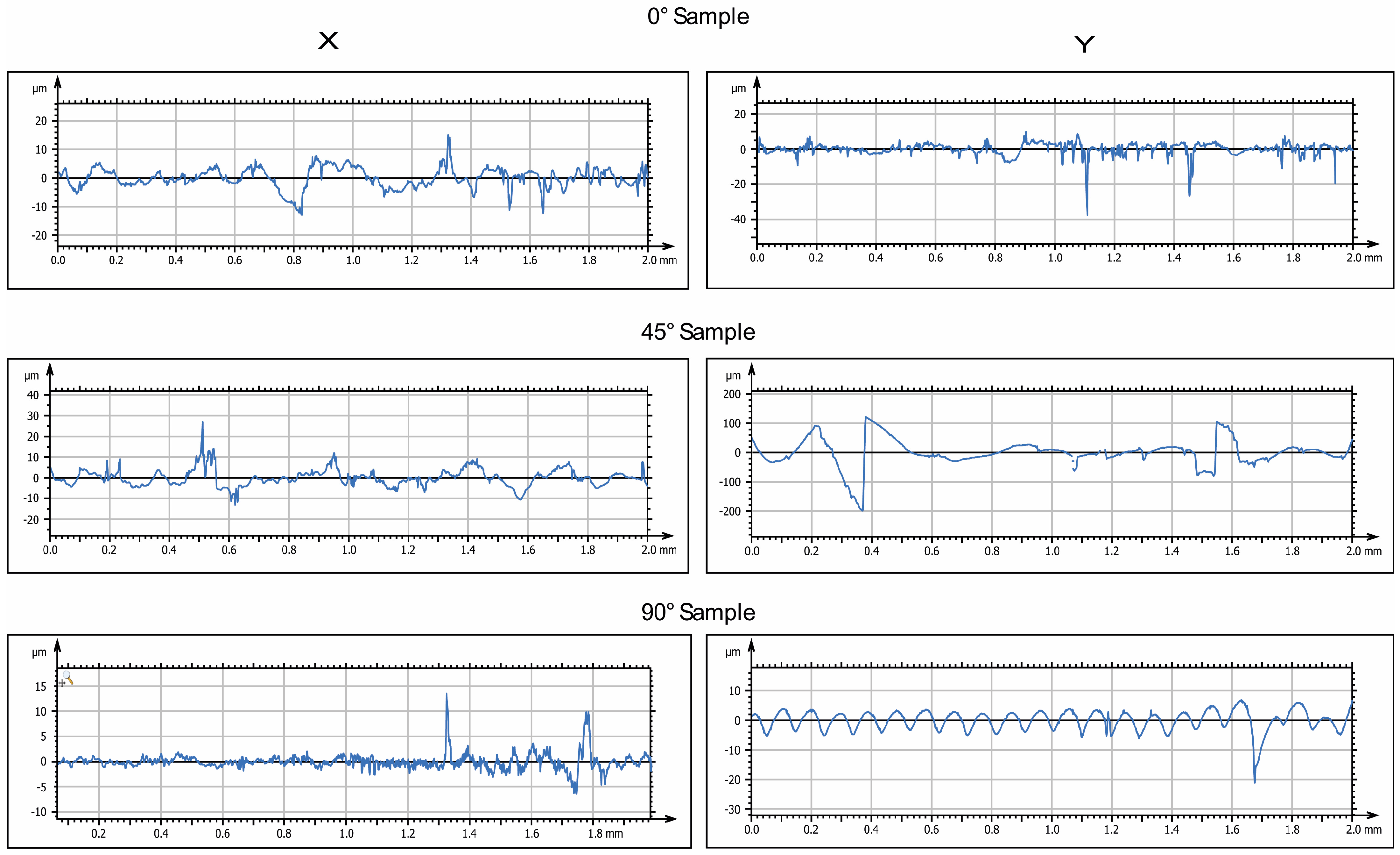 Biomimetics 10 00095 g005