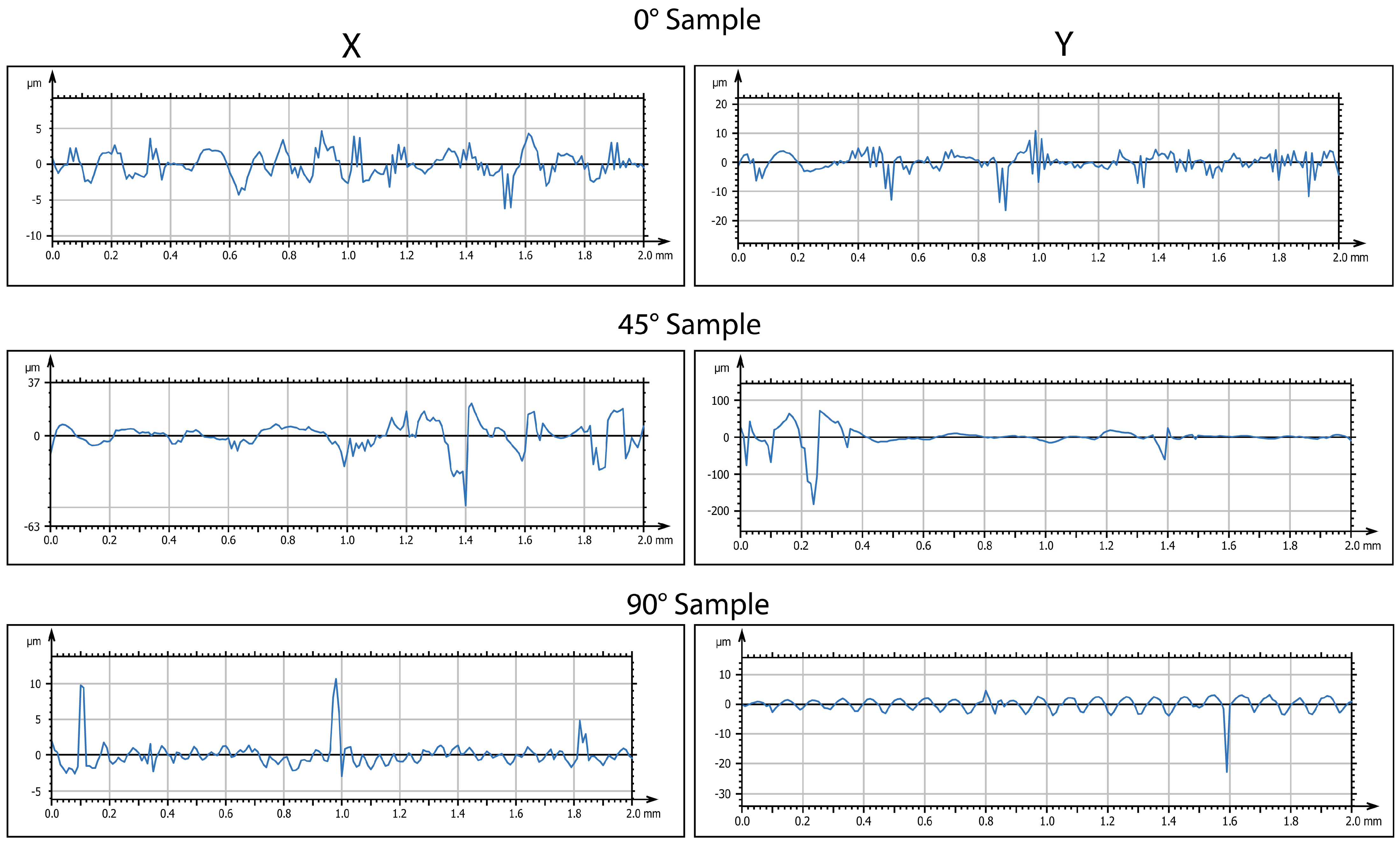Biomimetics 10 00095 g007