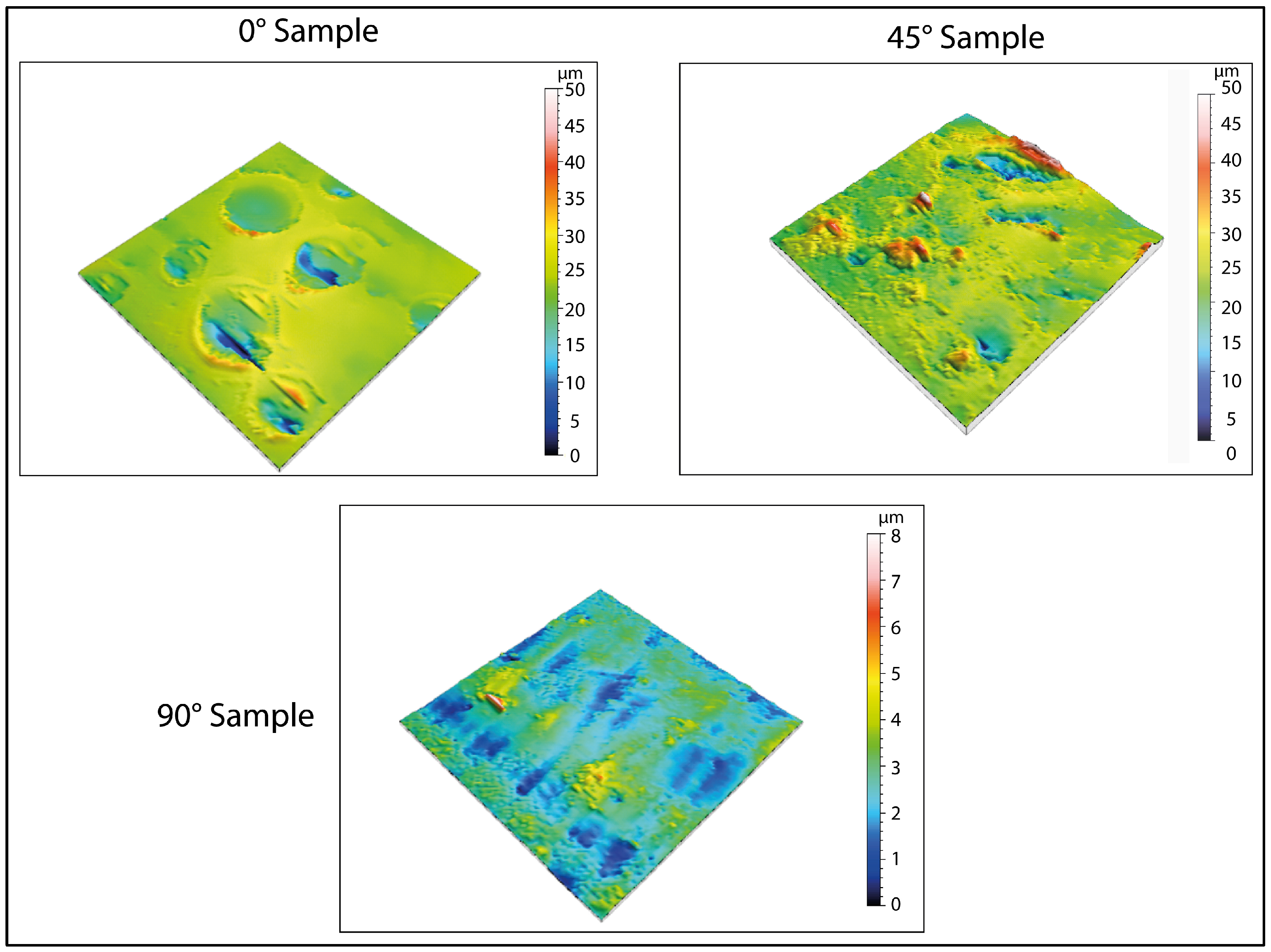Biomimetics 10 00095 g008