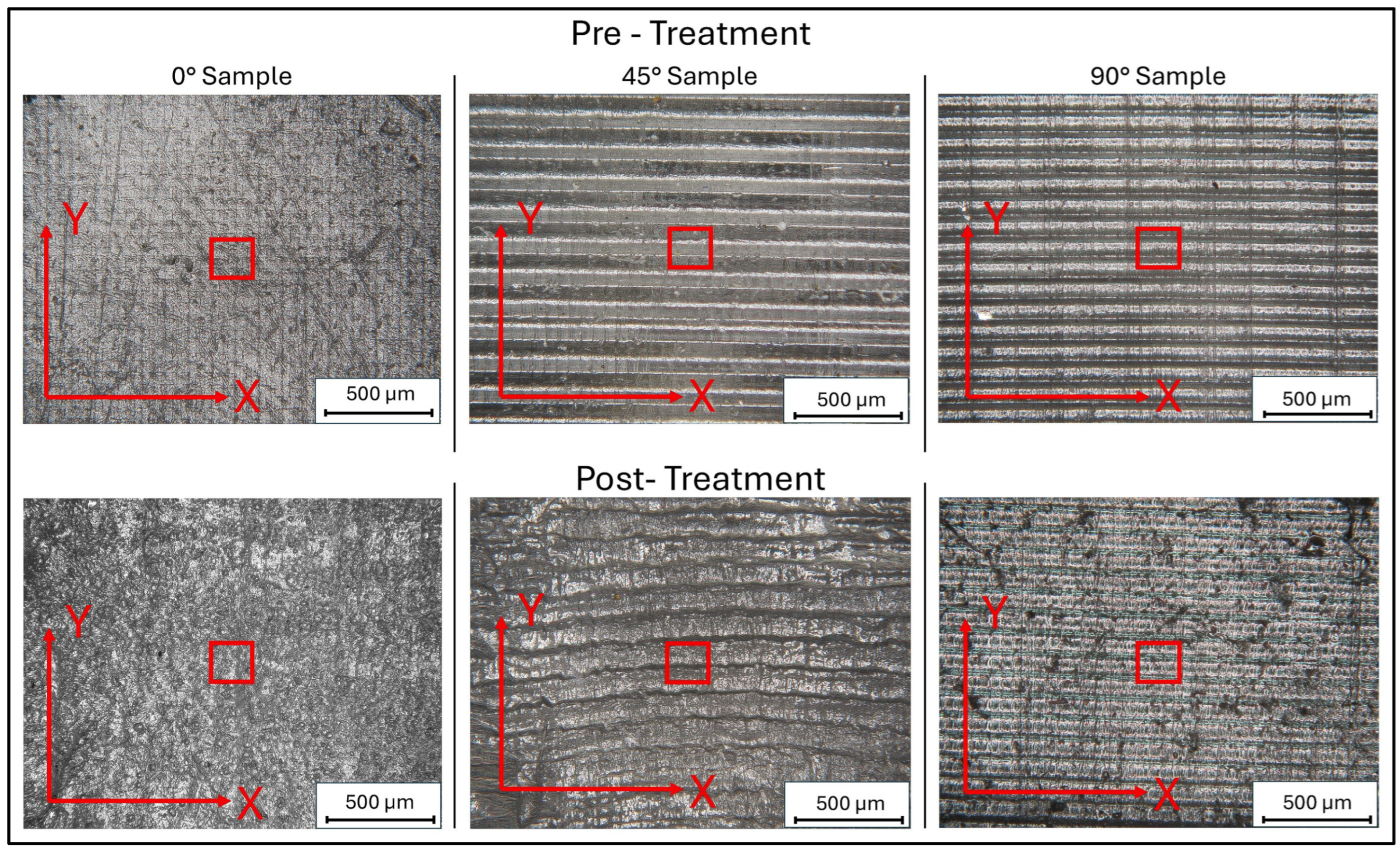Biomimetics 10 00095 g010