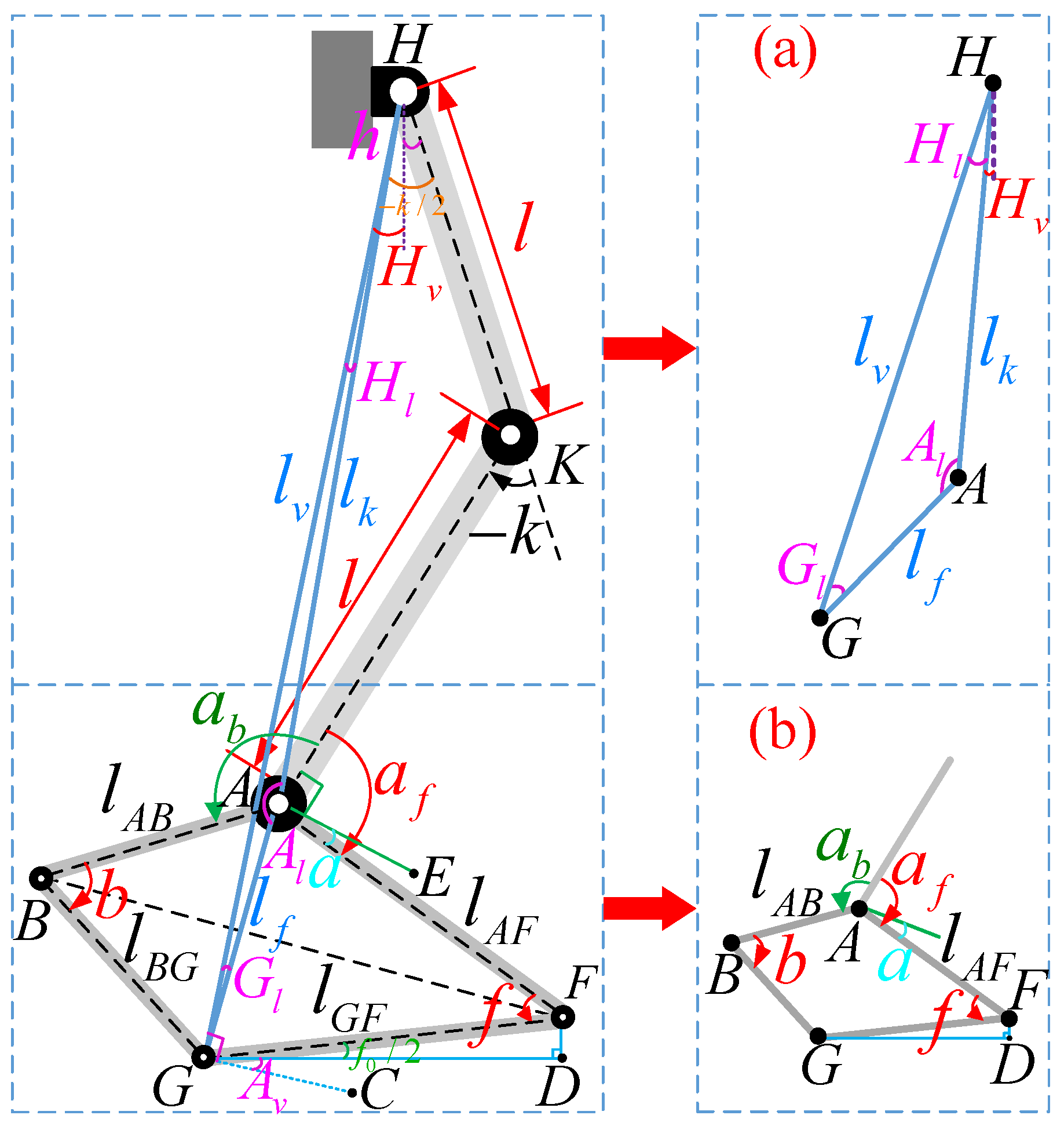 Biomimetics 10 00096 g003
