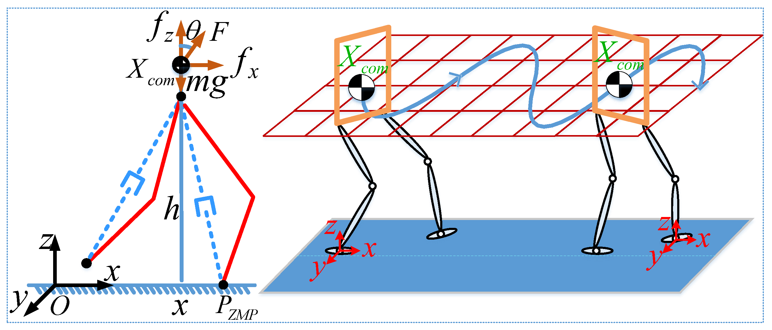 Biomimetics 10 00096 g005