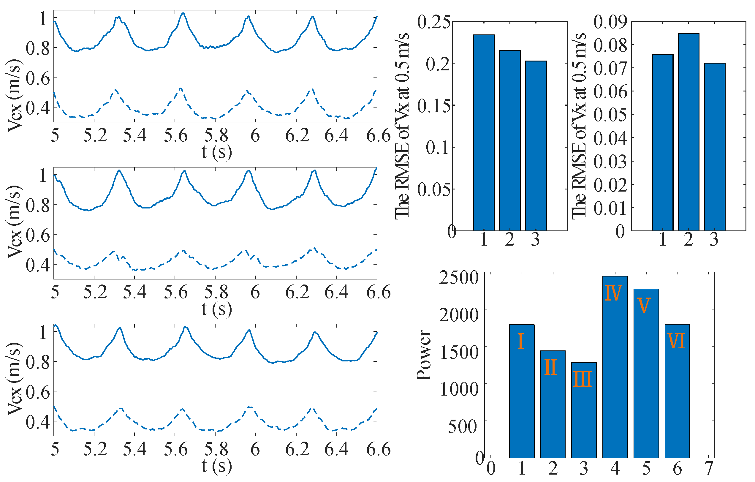 Biomimetics 10 00096 g007