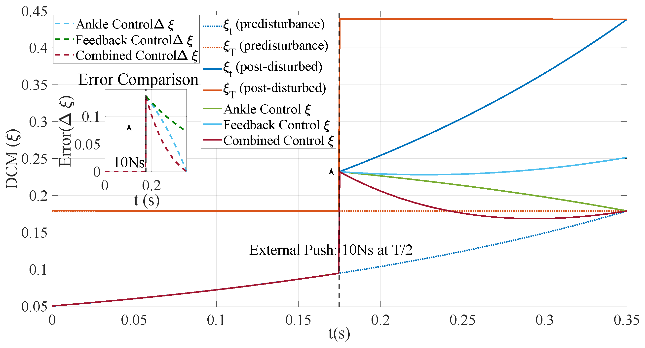 Biomimetics 10 00096 g011