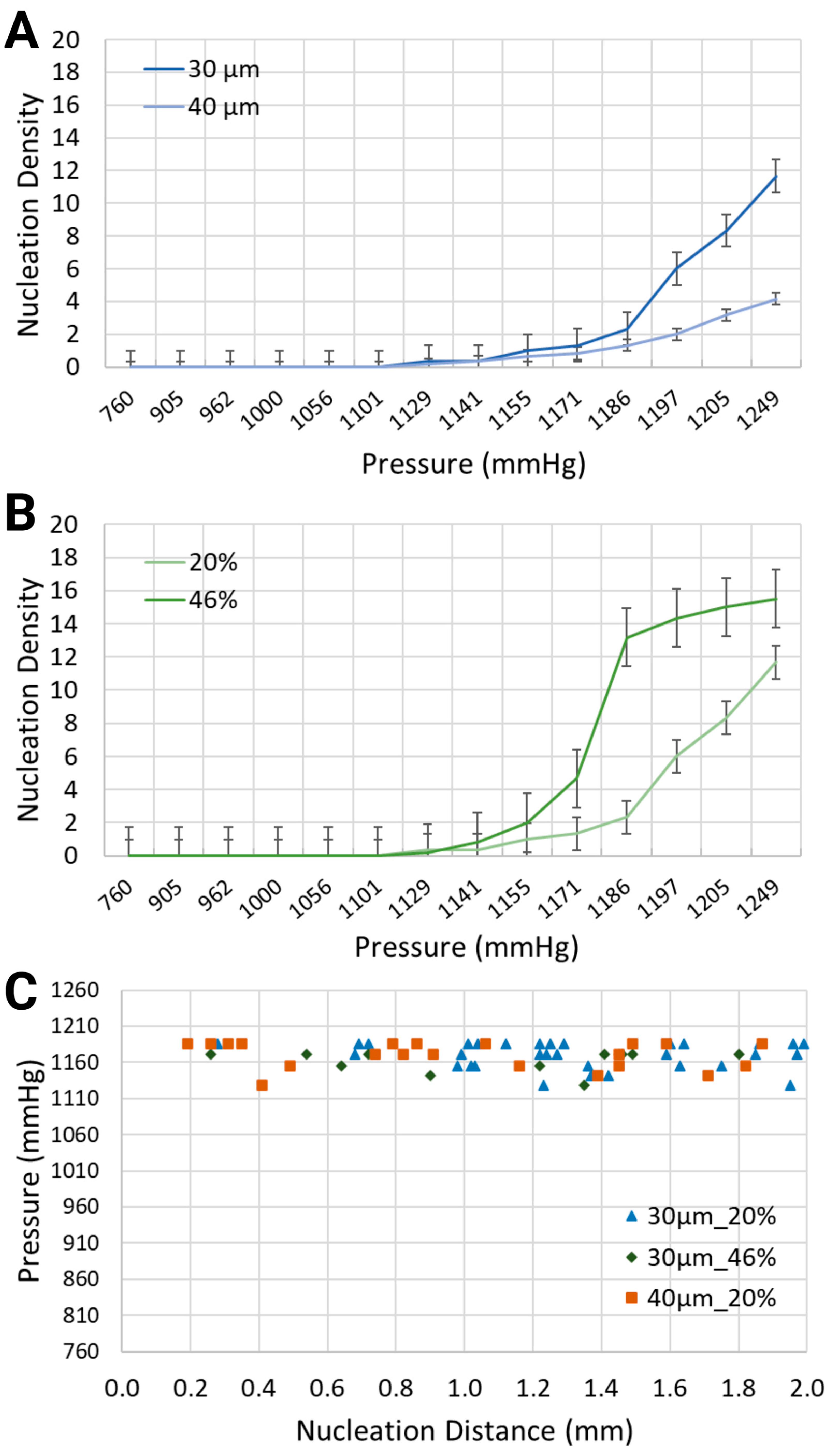 Biomimetics 10 00098 g003