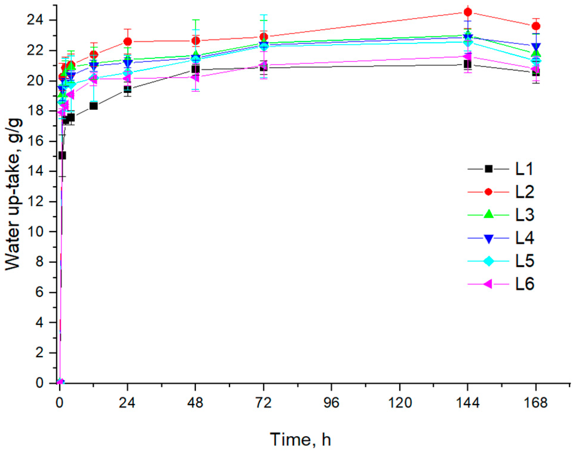 Biomimetics 10 00100 g001 Biomimetics 10 00100 g001