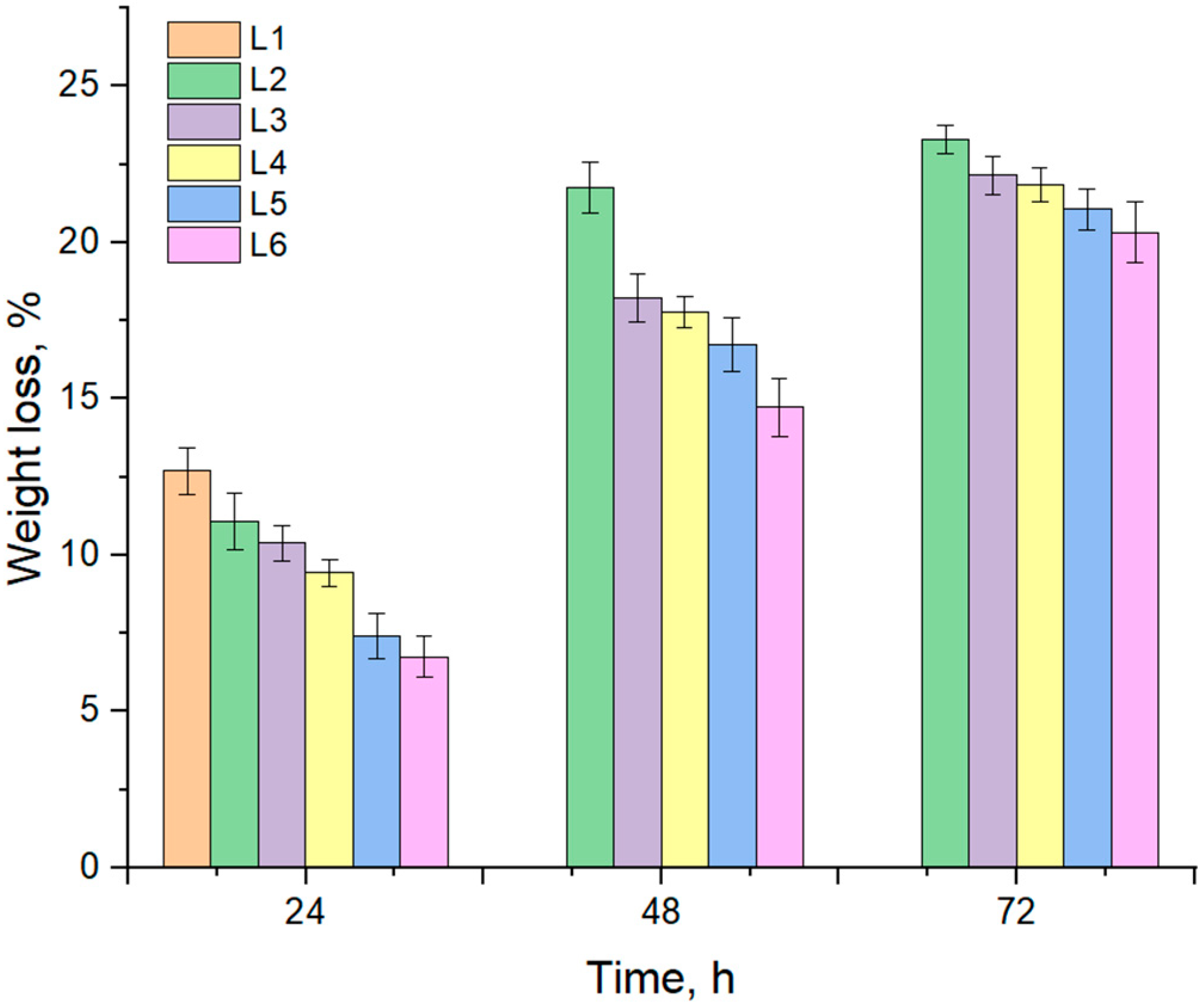 Biomimetics 10 00100 g002 Biomimetics 10 00100 g002