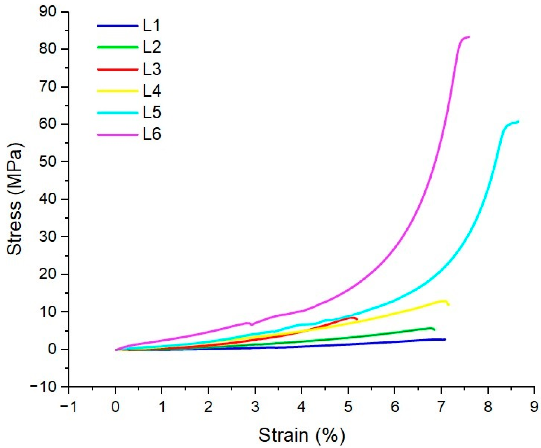 Biomimetics 10 00100 g005 Biomimetics 10 00100 g005