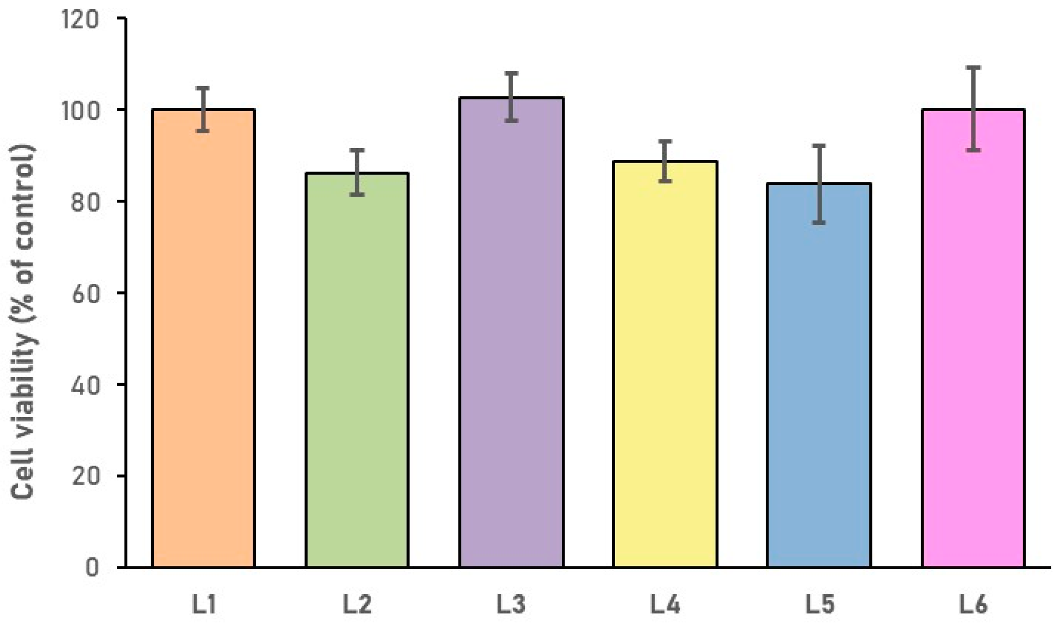 Biomimetics 10 00100 g007 Biomimetics 10 00100 g007