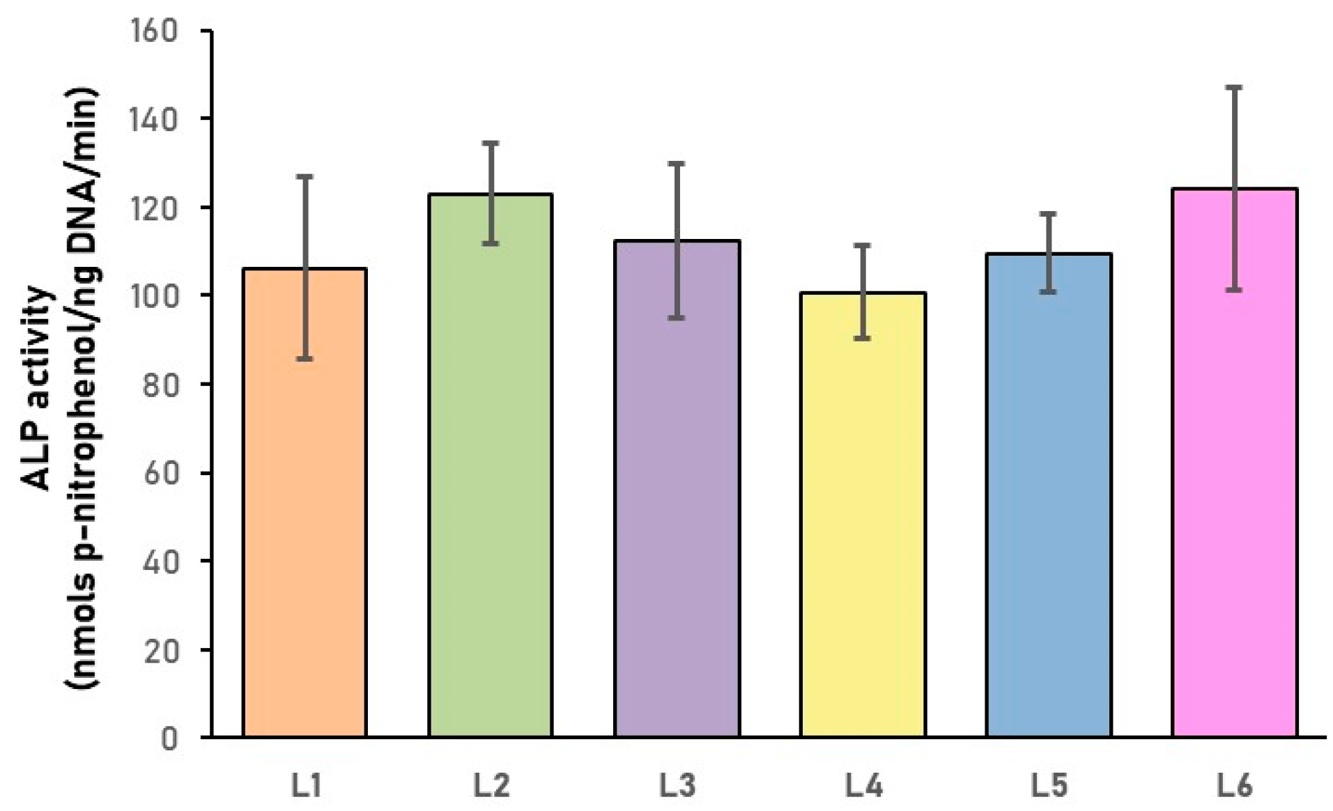 Biomimetics 10 00100 g013 Biomimetics 10 00100 g013