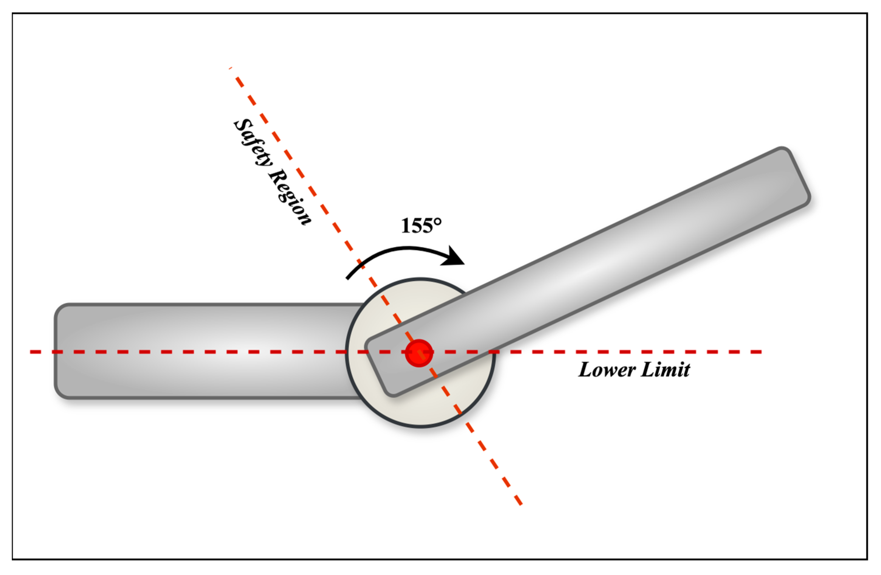 Biomimetics 10 00106 g004