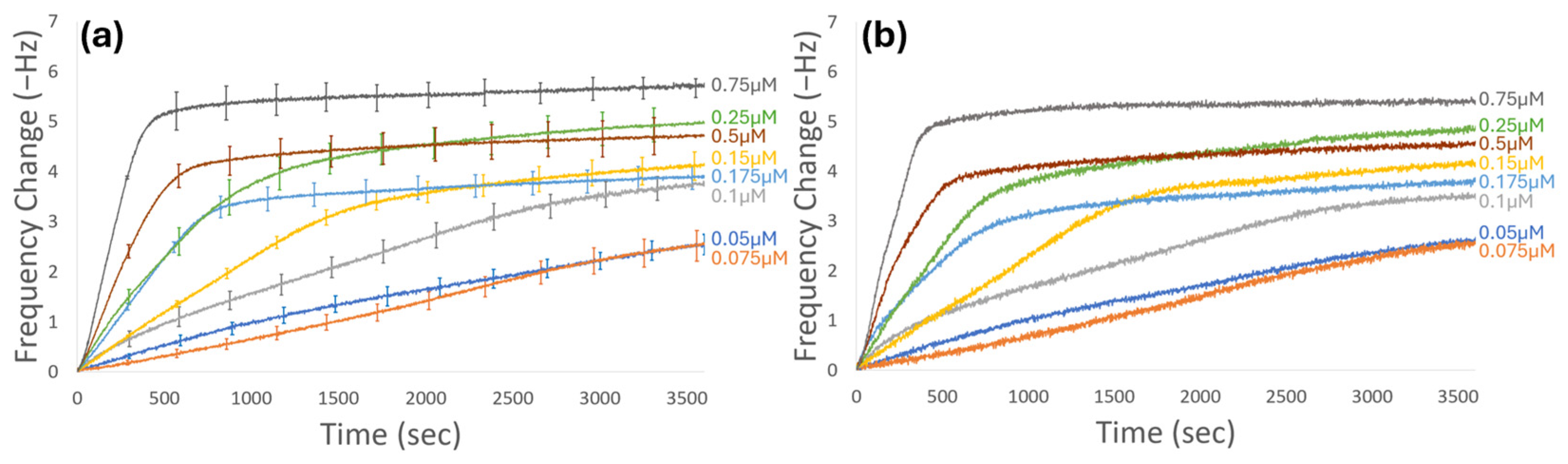Biomimetics 10 00107 g002 Biomimetics 10 00107 g002