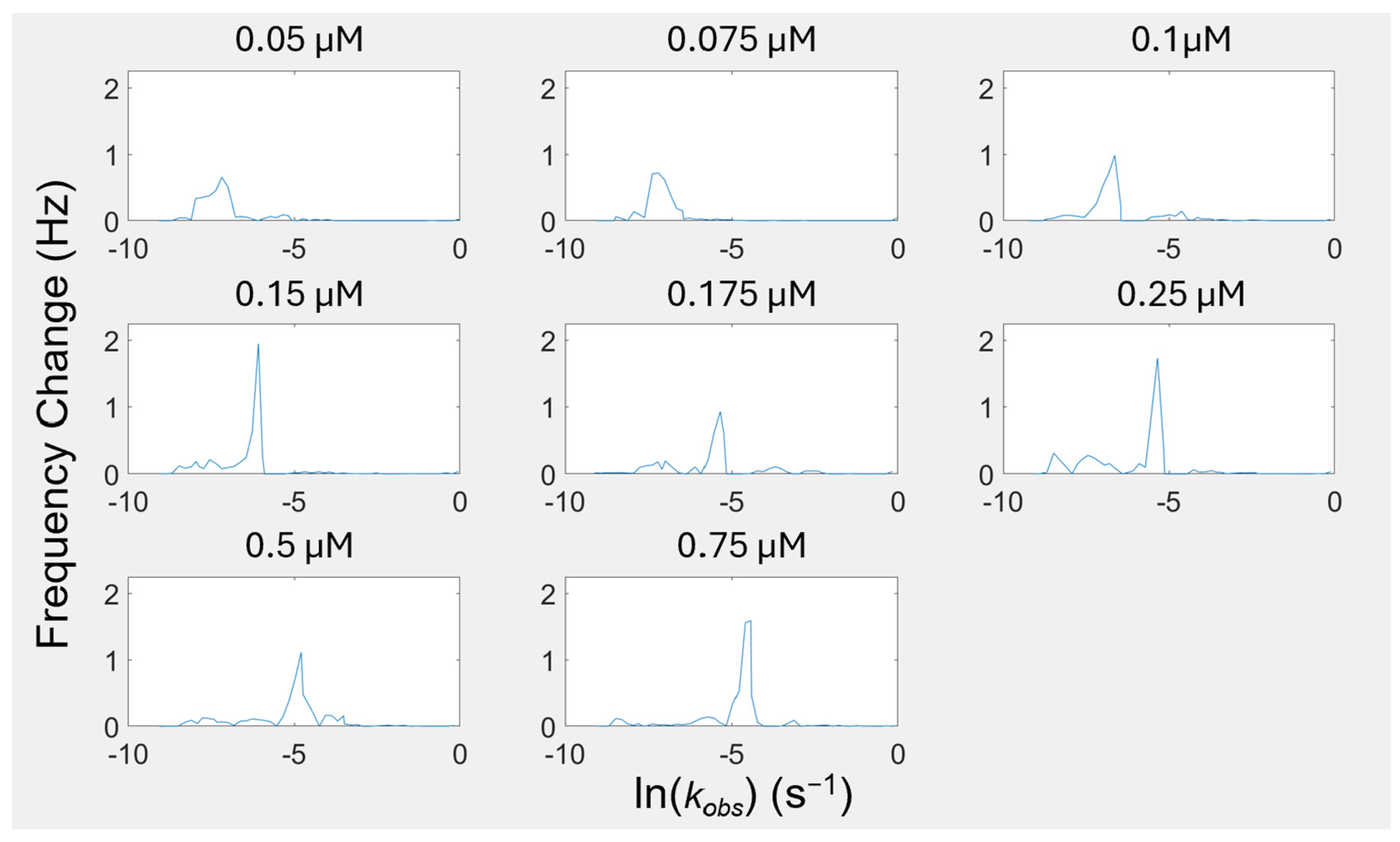 Biomimetics 10 00107 g004 Biomimetics 10 00107 g004