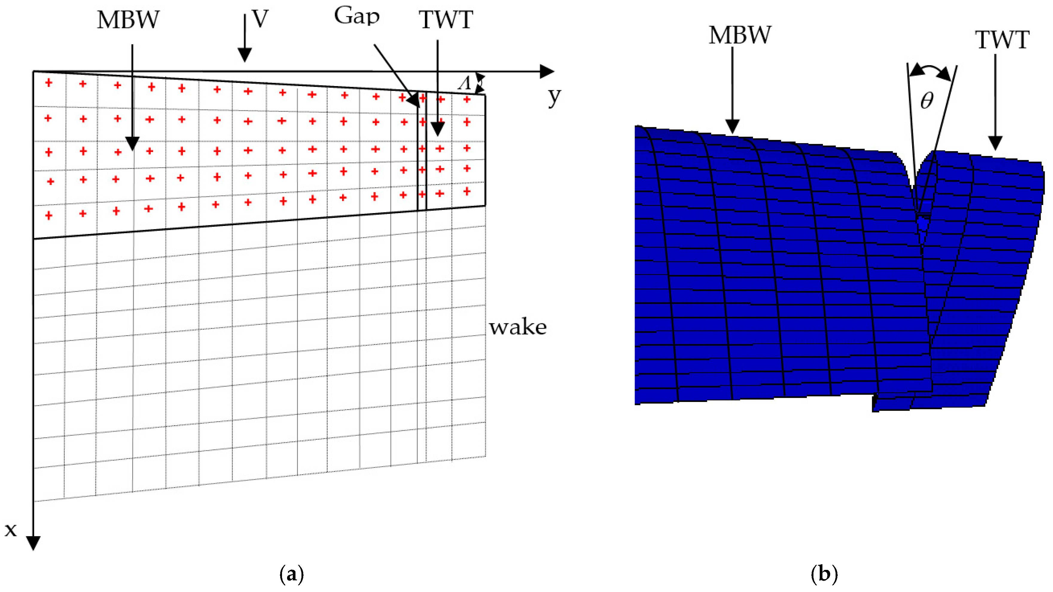 Biomimetics 10 00110 g003