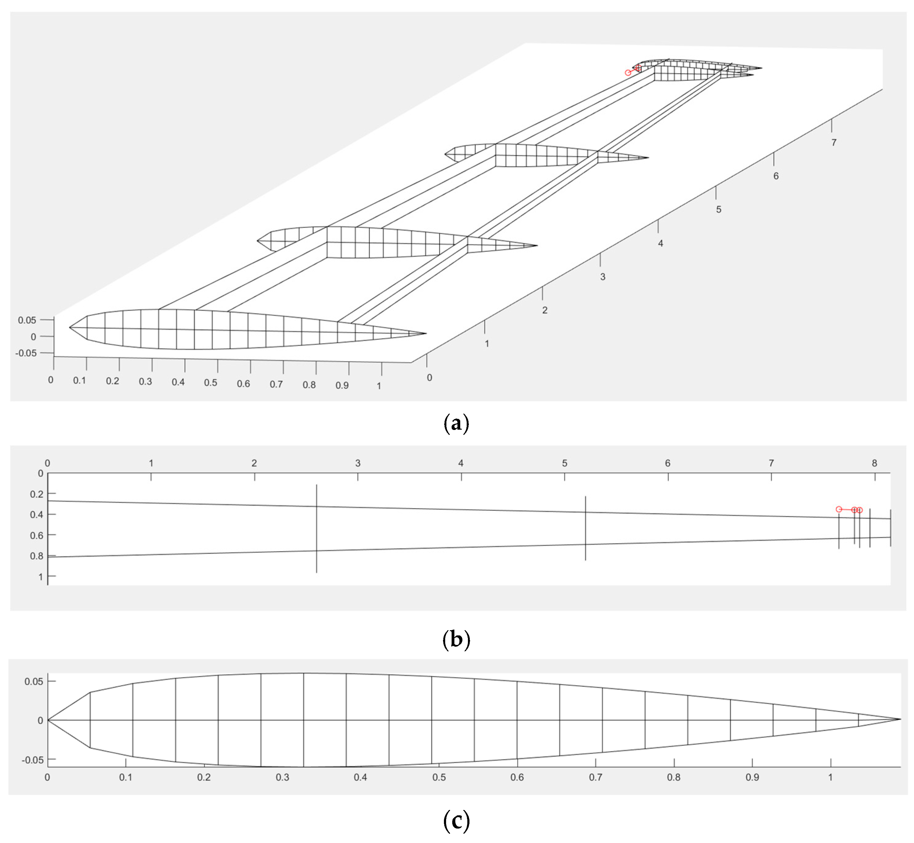 Biomimetics 10 00110 g005