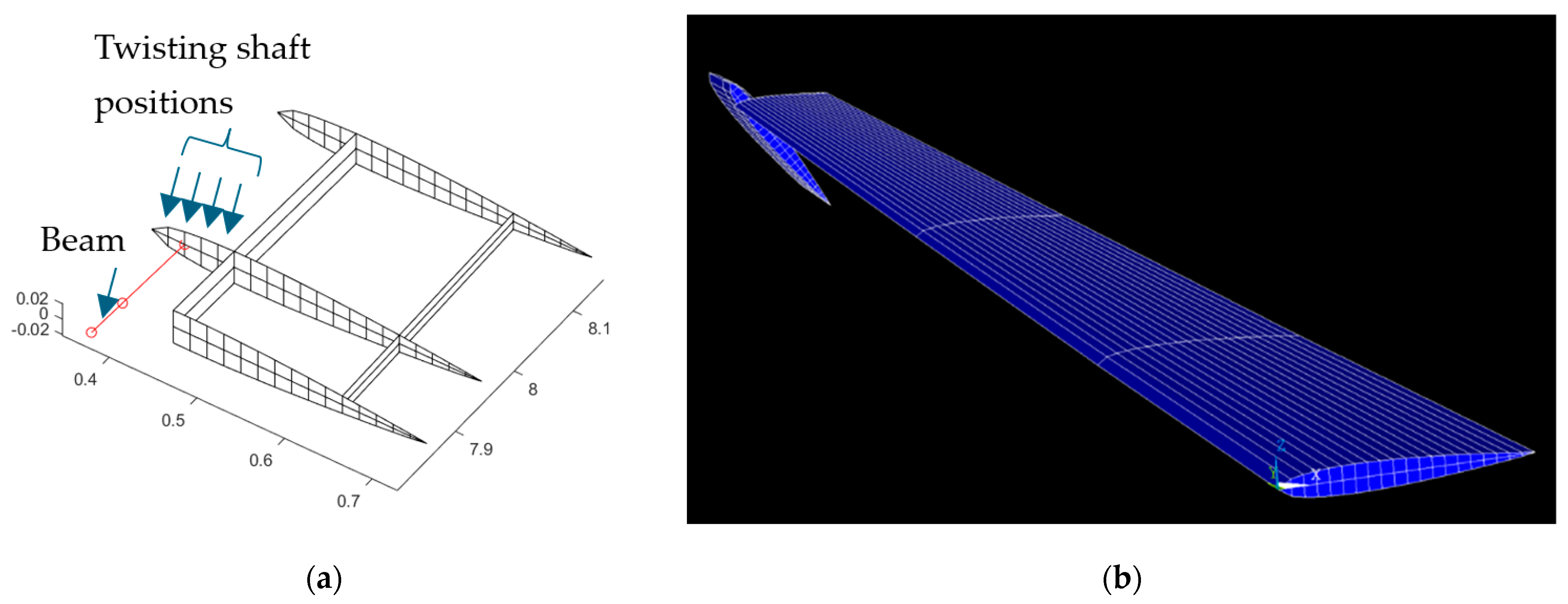 Biomimetics 10 00110 g007