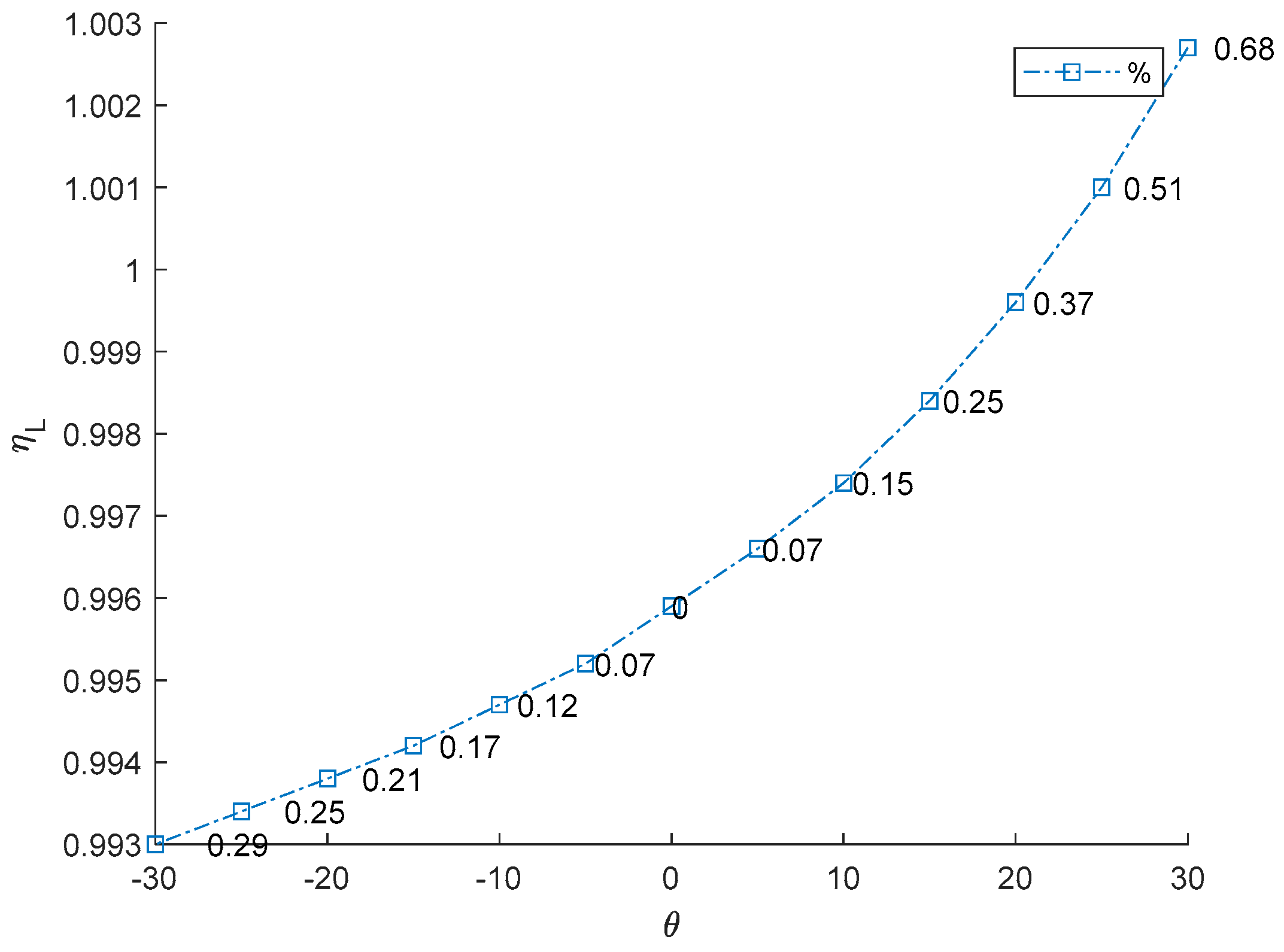 Biomimetics 10 00110 g010