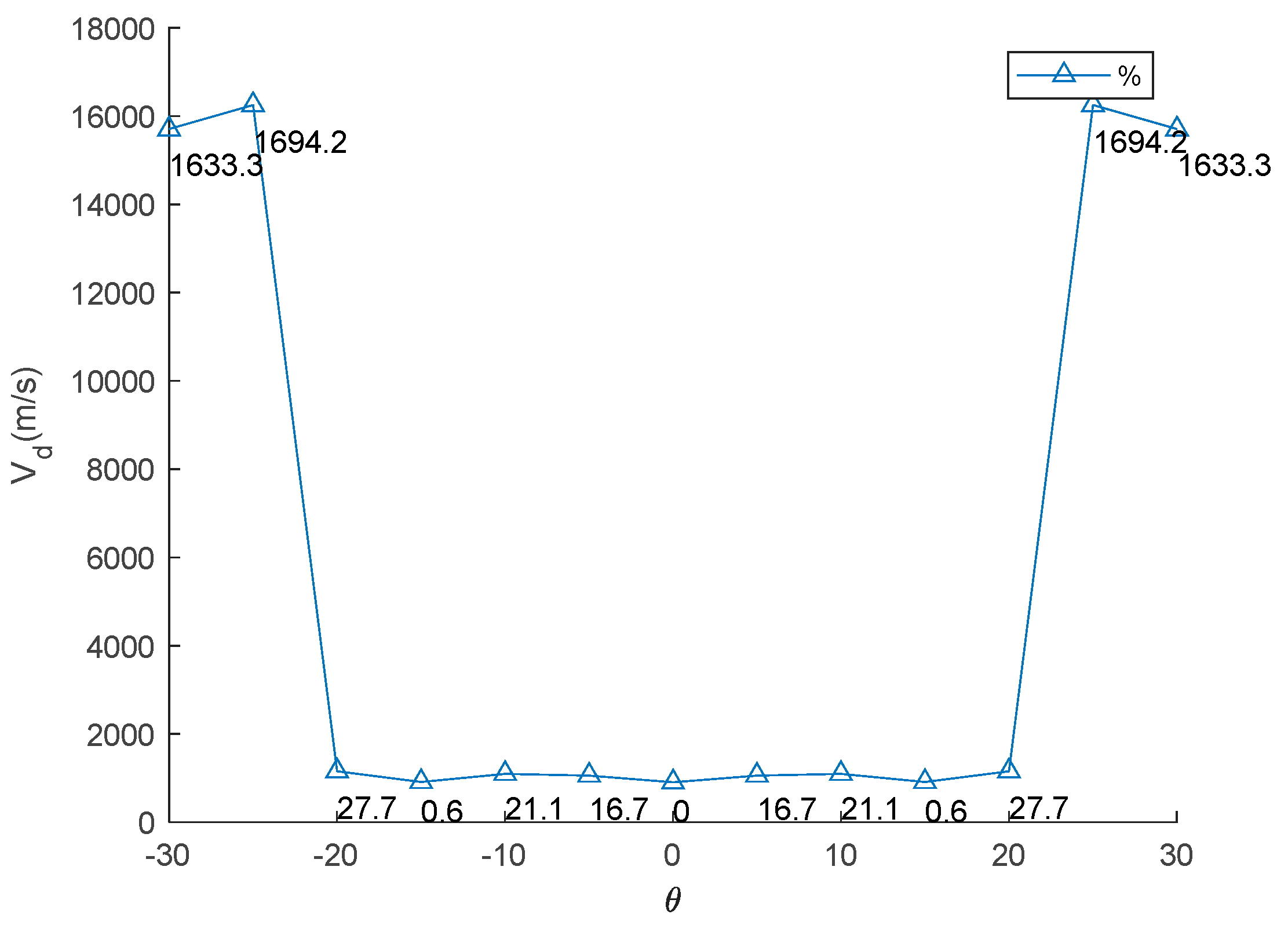 Biomimetics 10 00110 g011