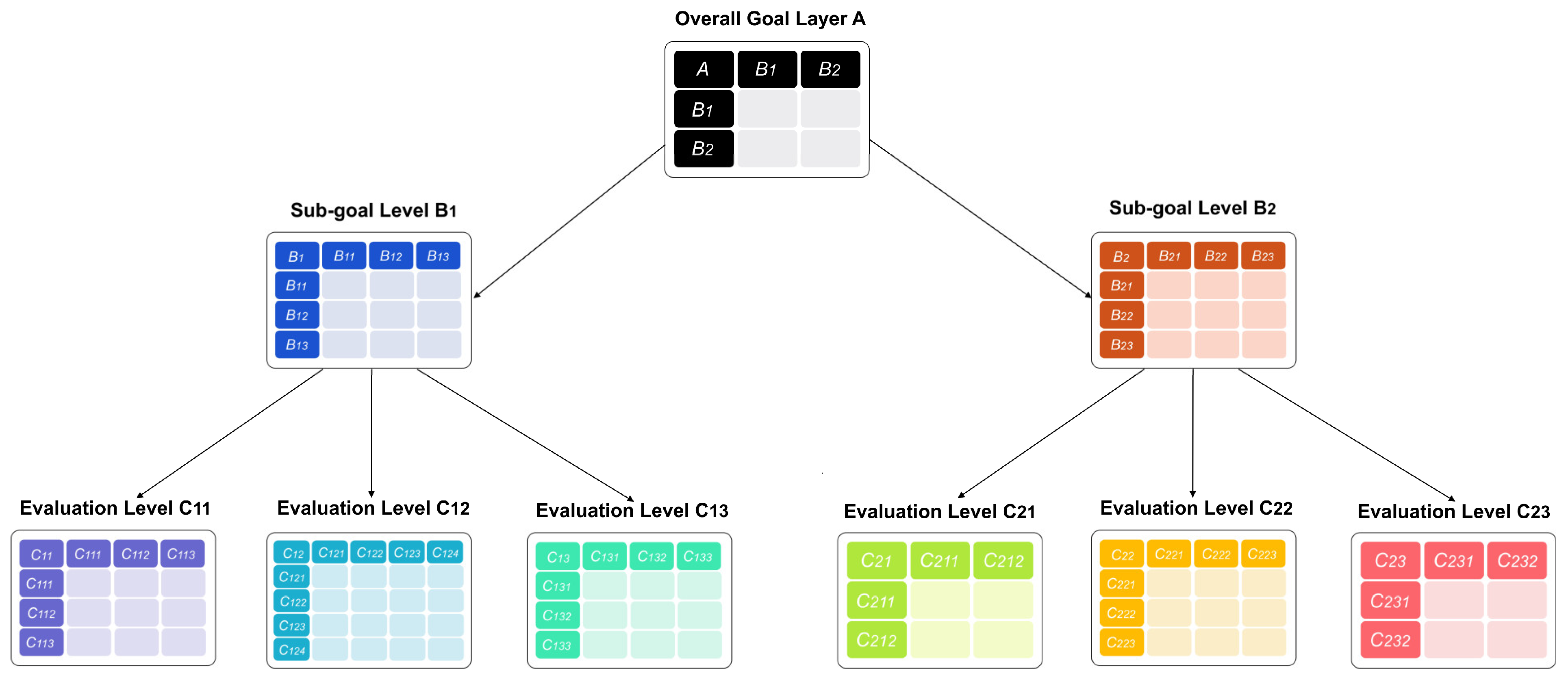 Biomimetics 10 00111 g003