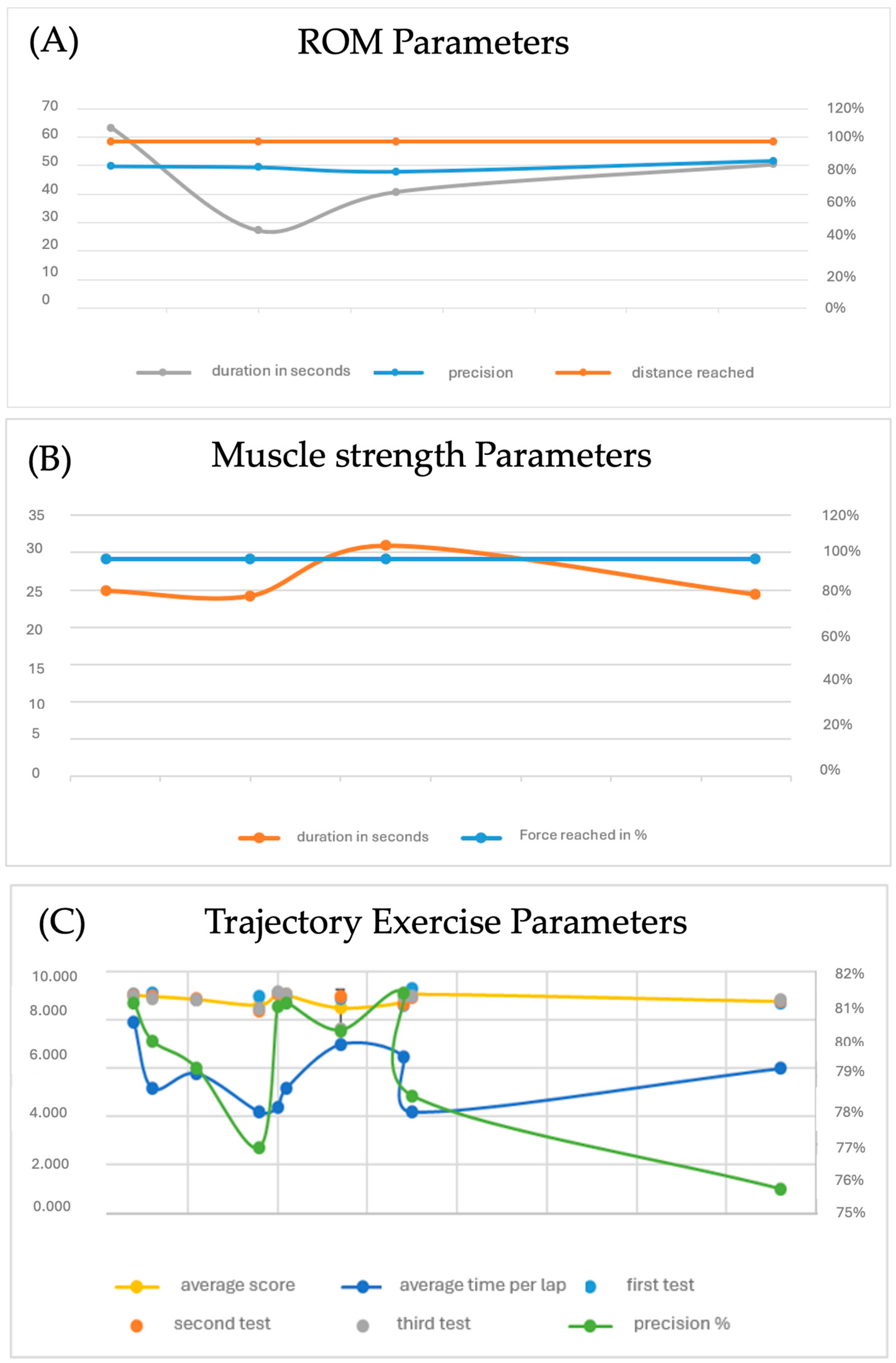 Biomimetics 10 00113 g004