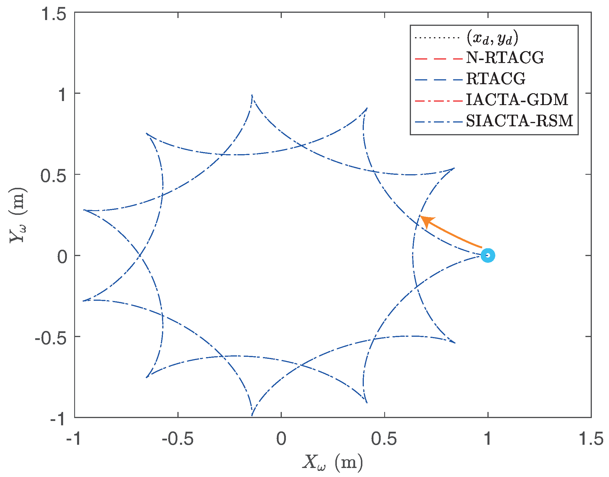 Biomimetics 10 00114 g005