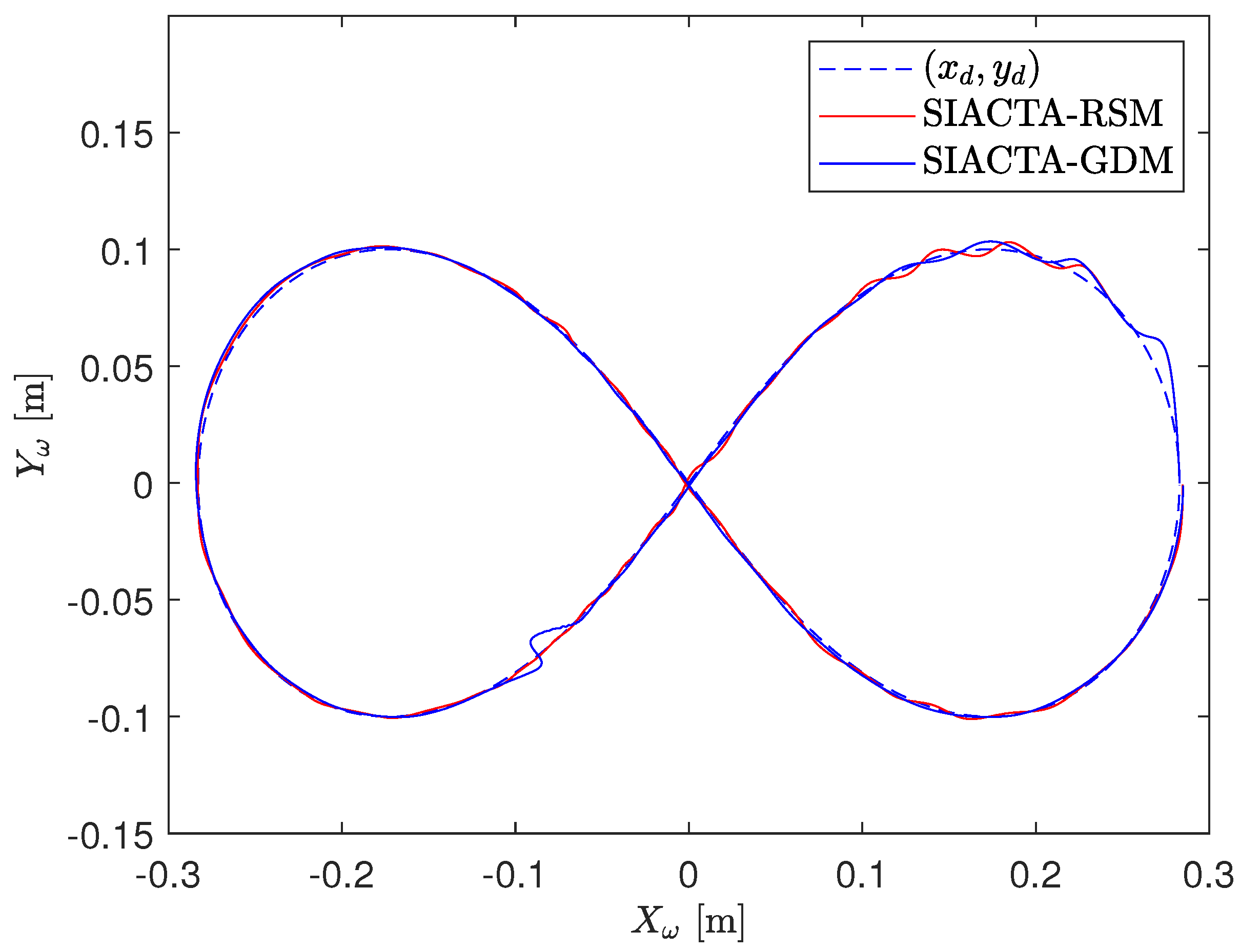 Biomimetics 10 00114 g009