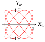Biomimetics 10 00114 i008
