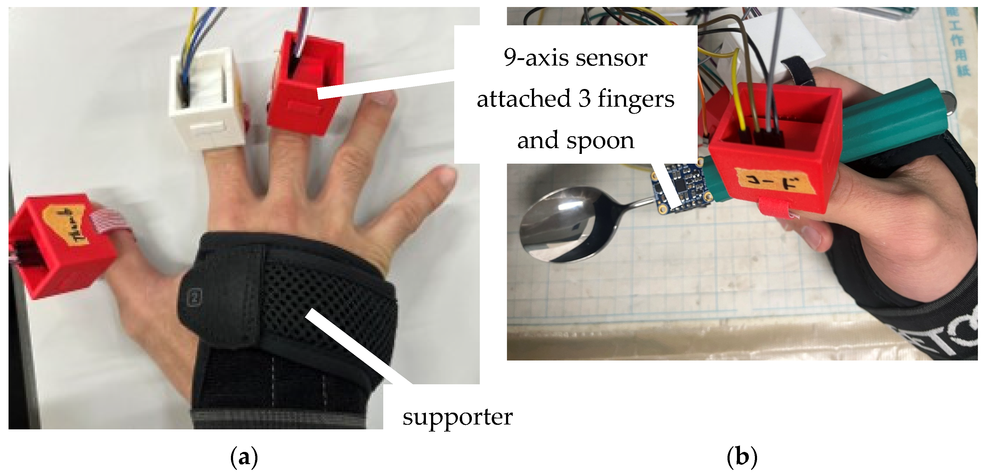 Biomimetics 10 00116 g005