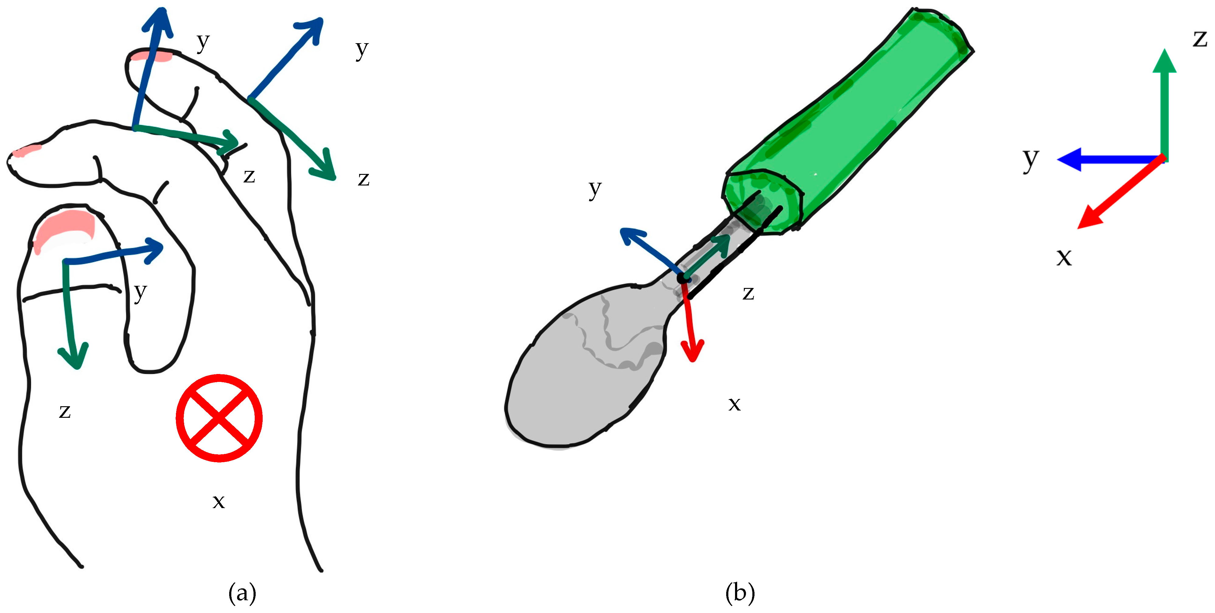Biomimetics 10 00116 g008