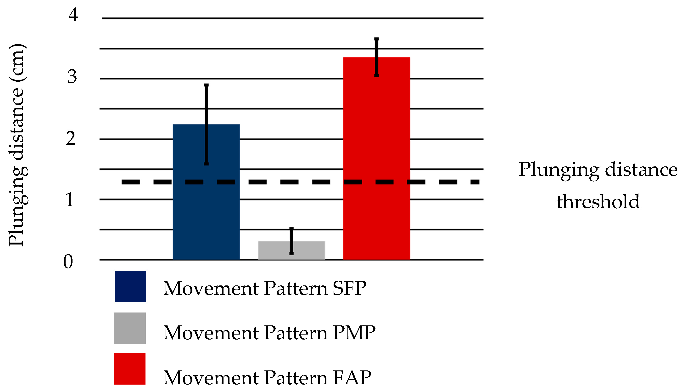 Biomimetics 10 00116 g014