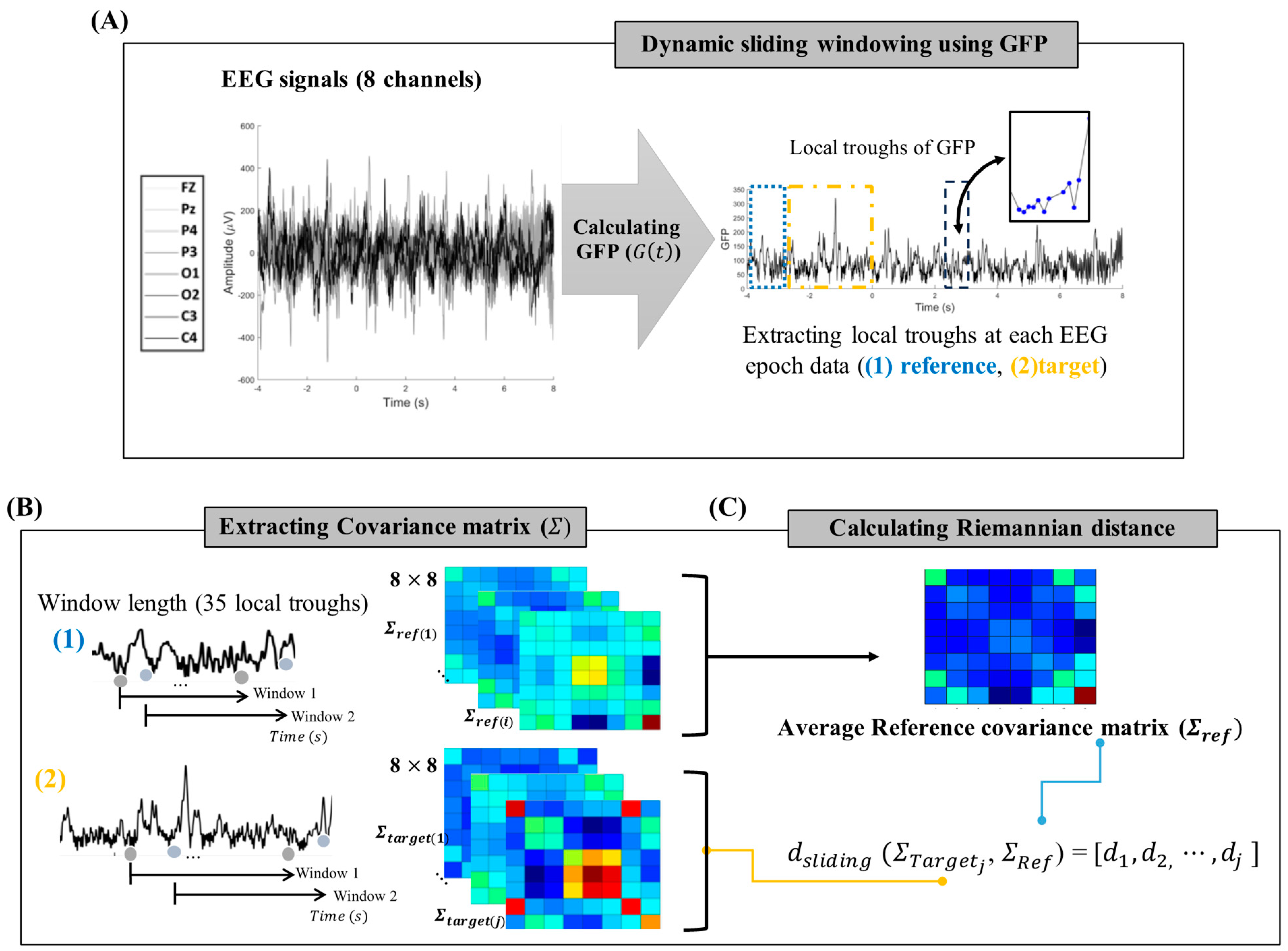 Biomimetics 10 00118 g005