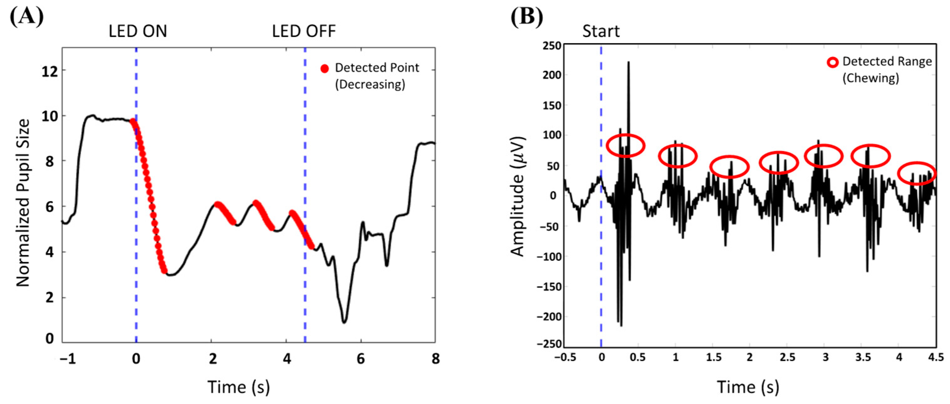 Biomimetics 10 00118 g008