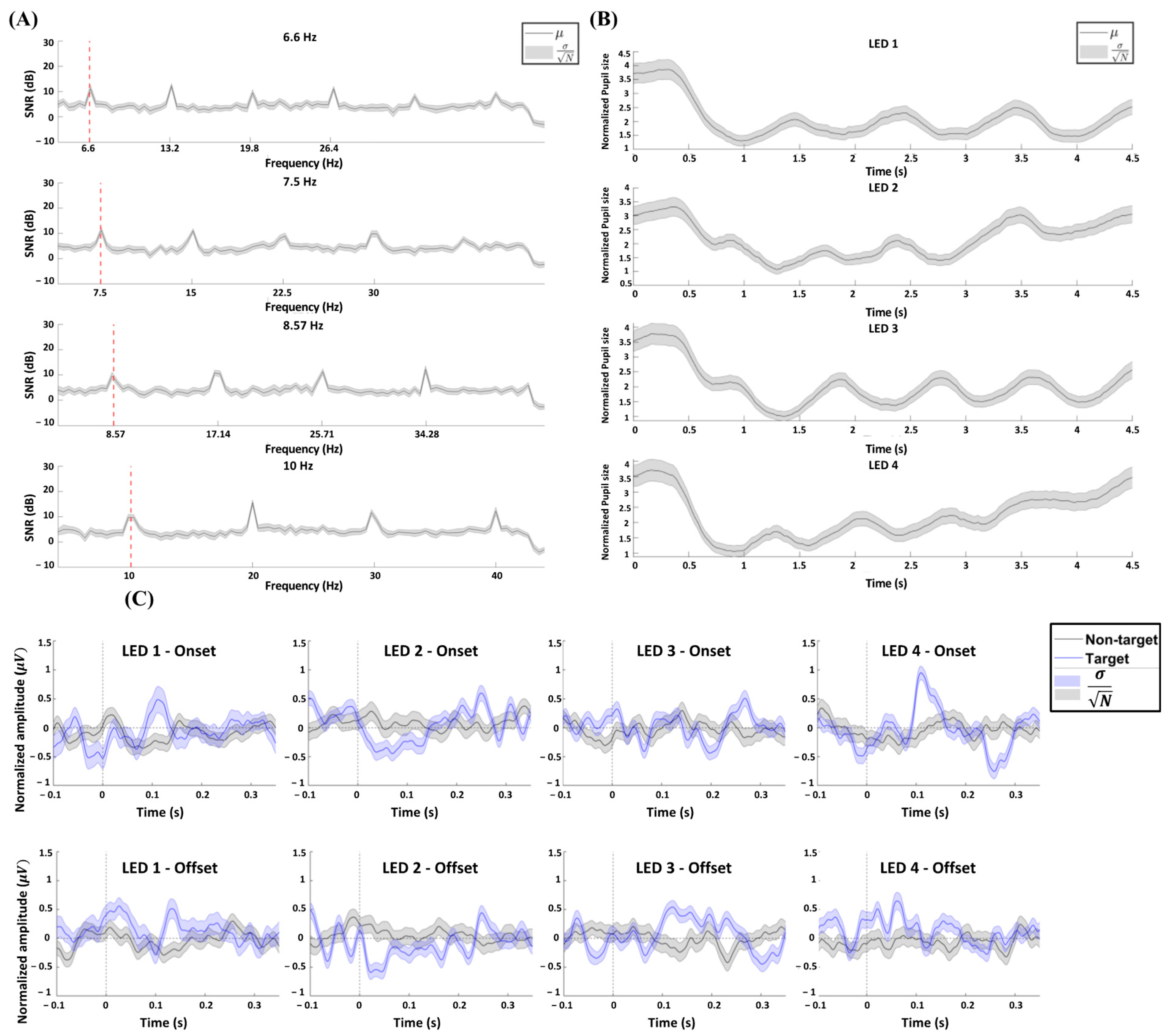 Biomimetics 10 00118 g009