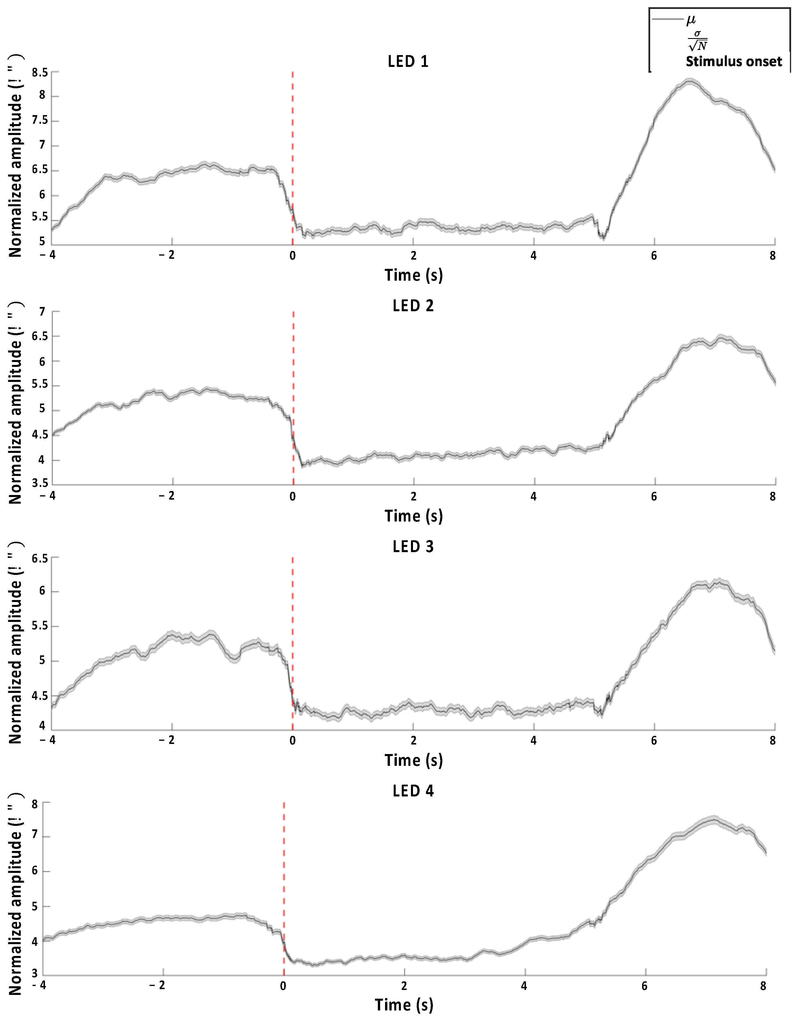 Biomimetics 10 00118 g010
